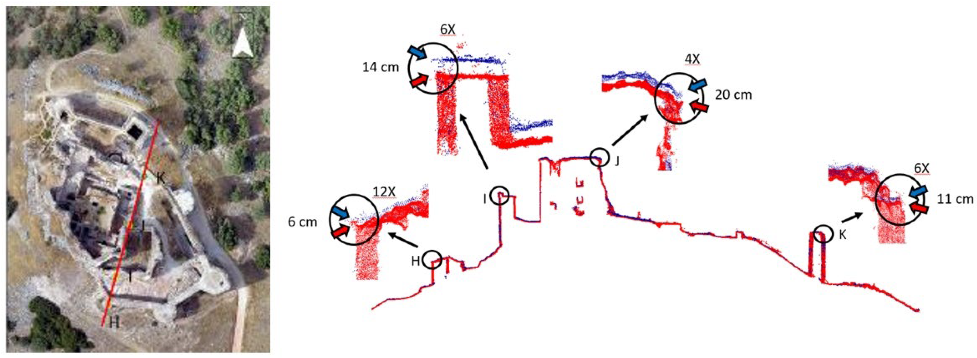 Heritage 08 00022 g010