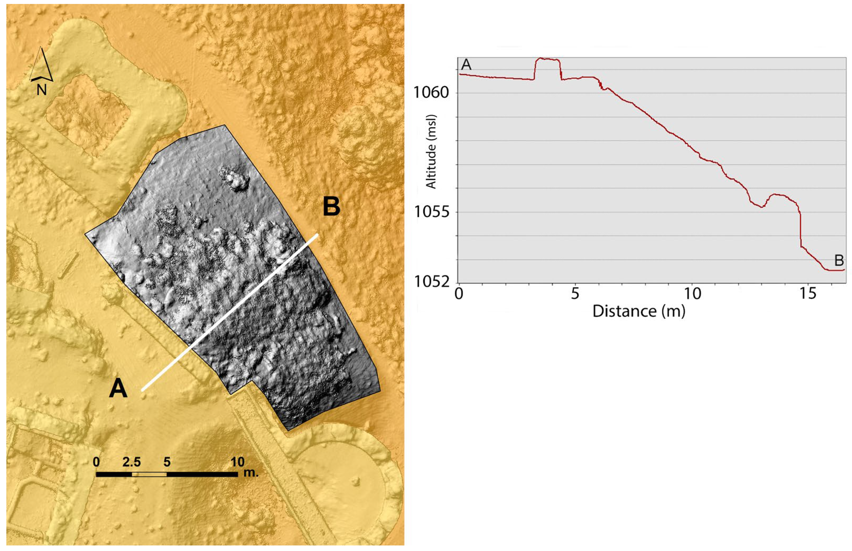 Heritage 08 00022 g016