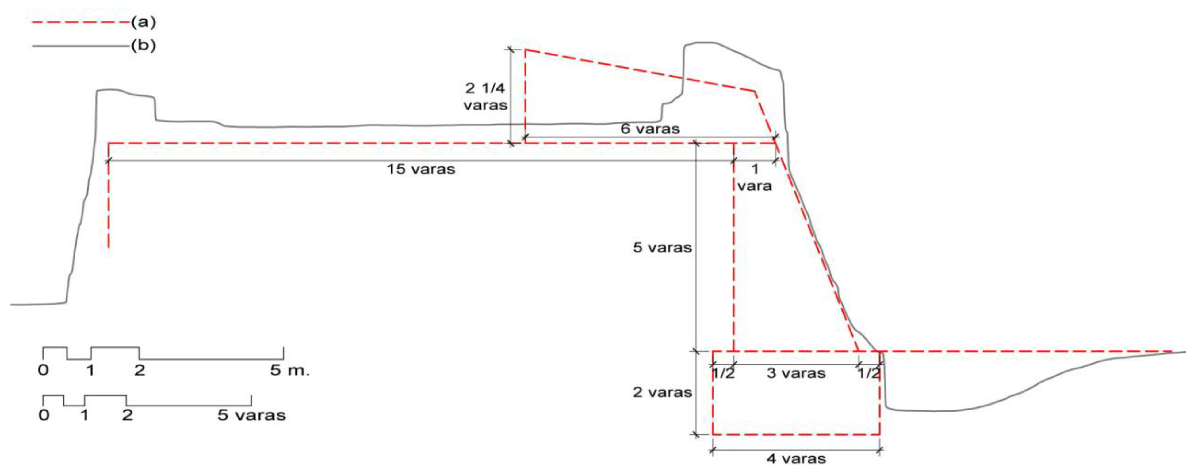 Heritage 08 00023 g007