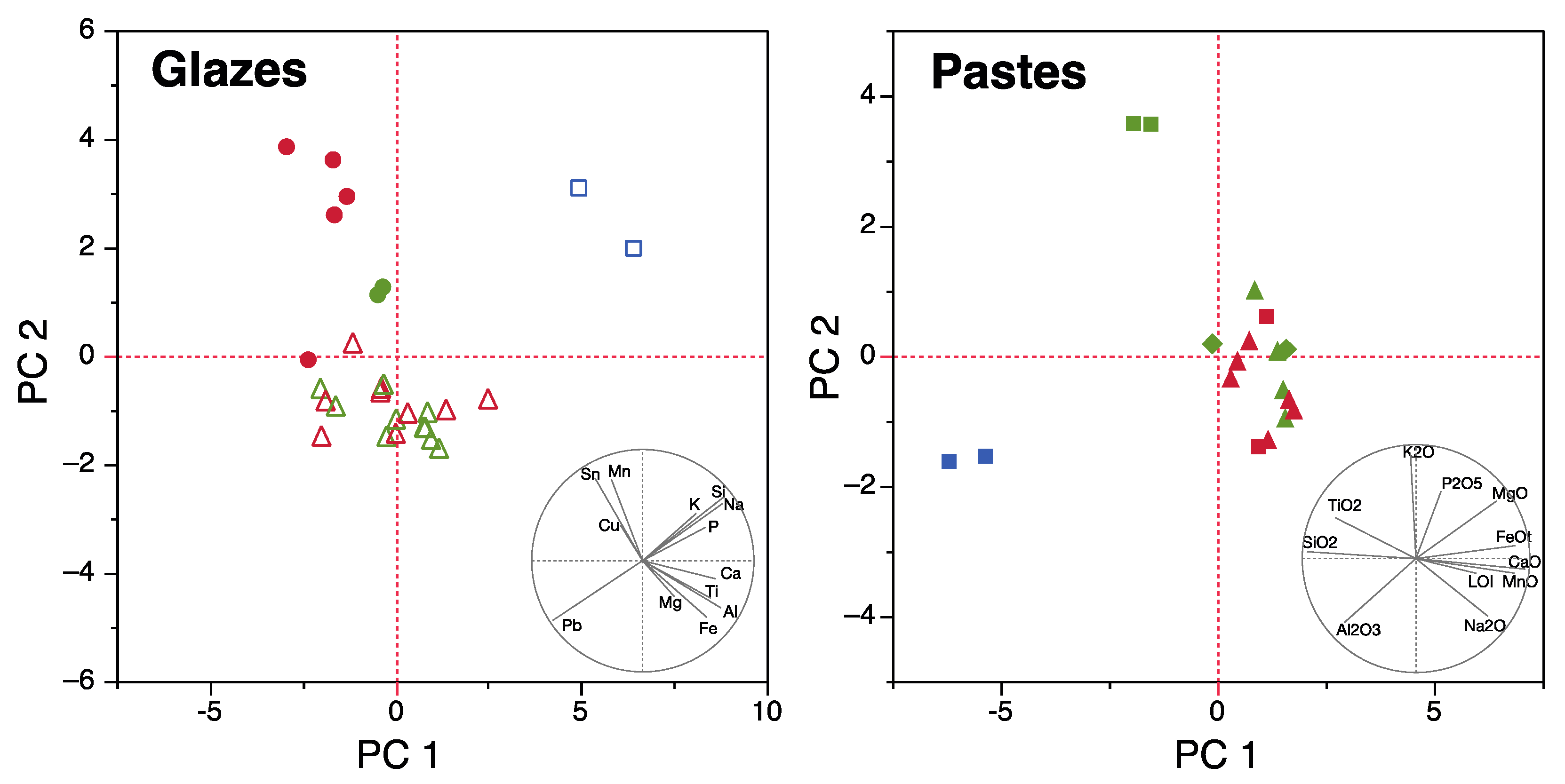 Heritage 08 00024 g003
