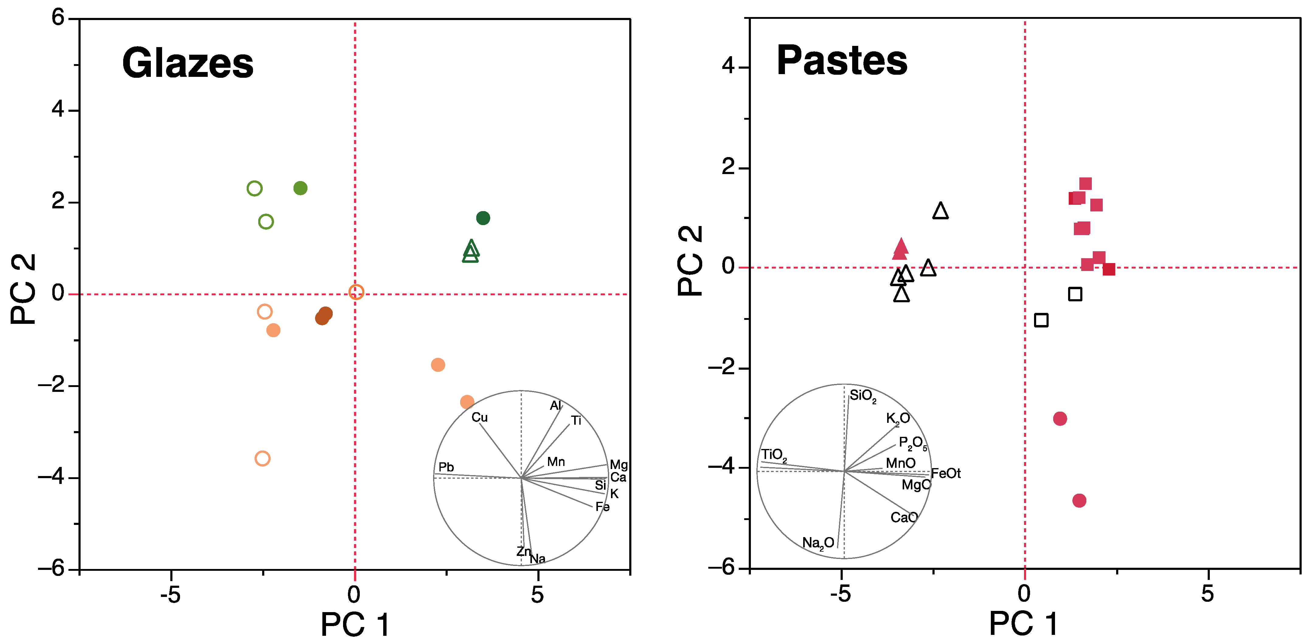 Heritage 08 00024 g007