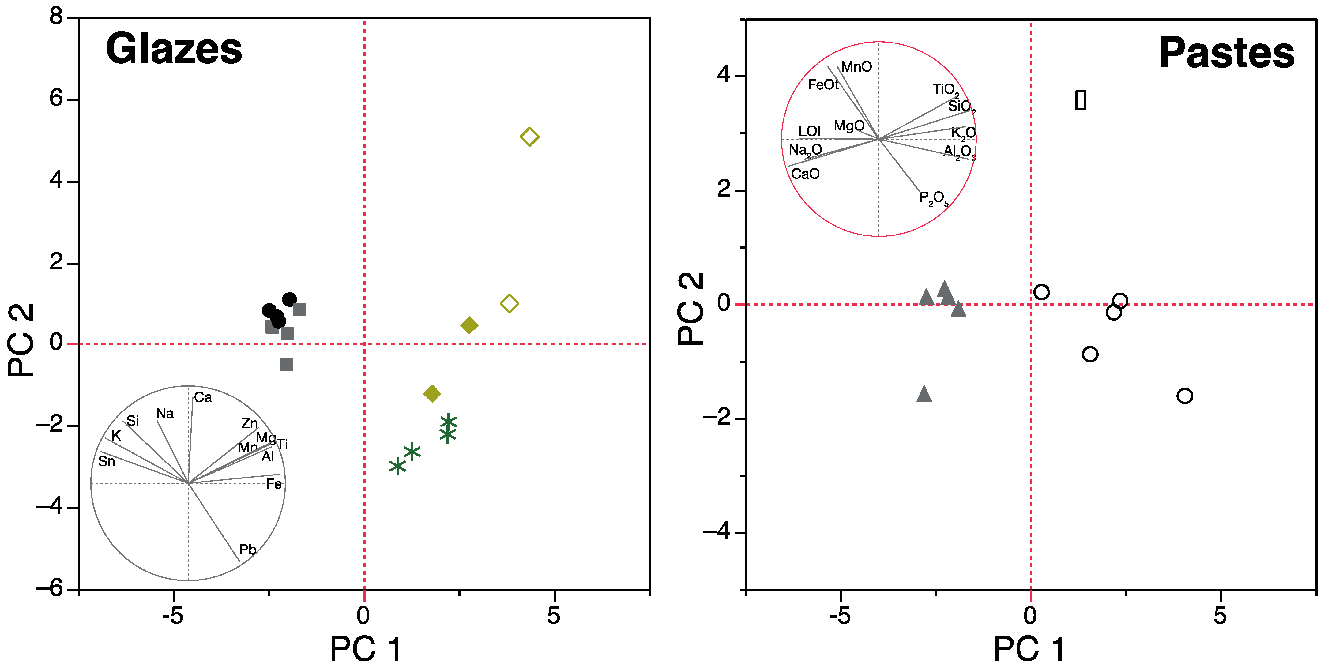 Heritage 08 00024 g009