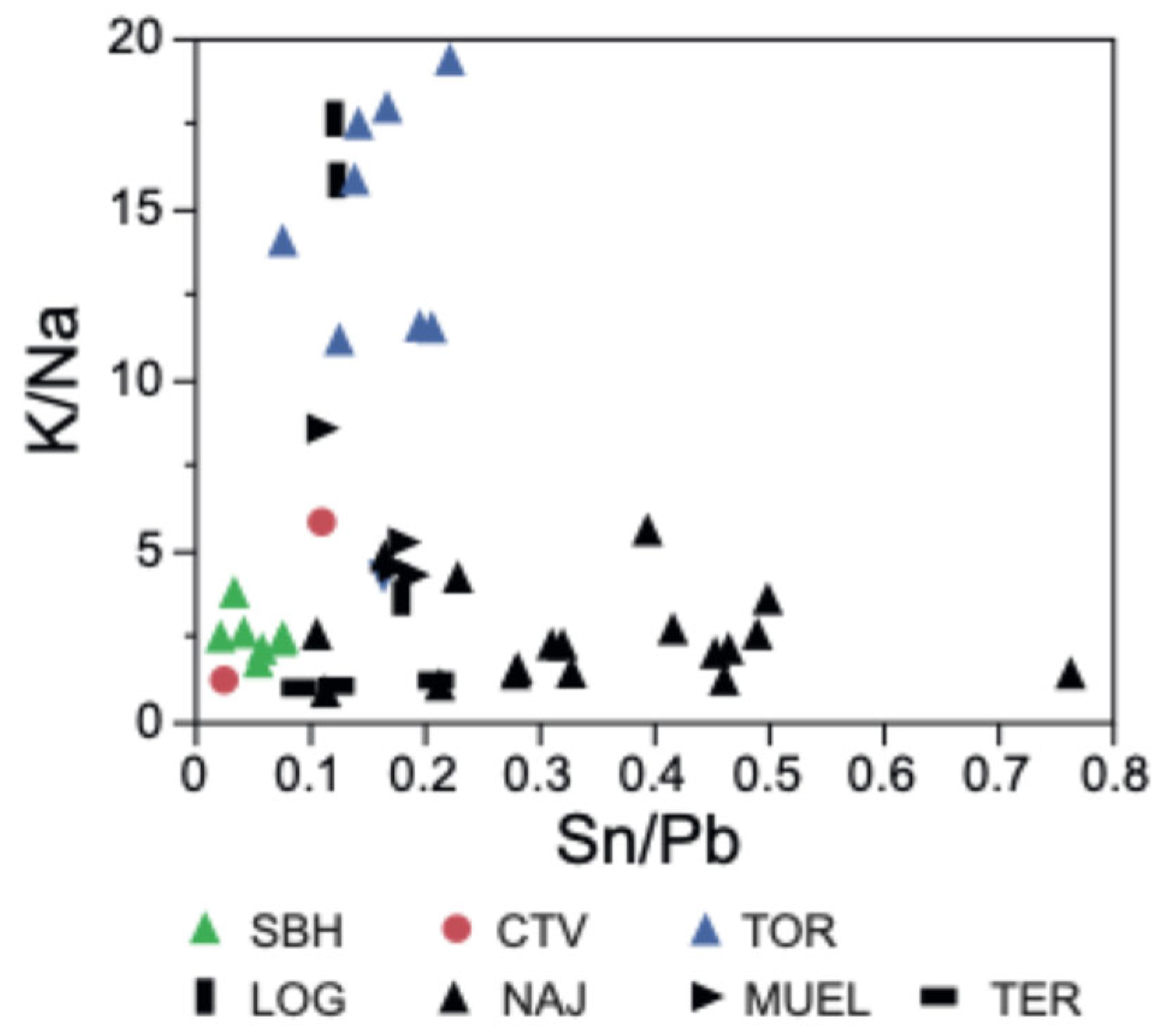 Heritage 08 00024 g011