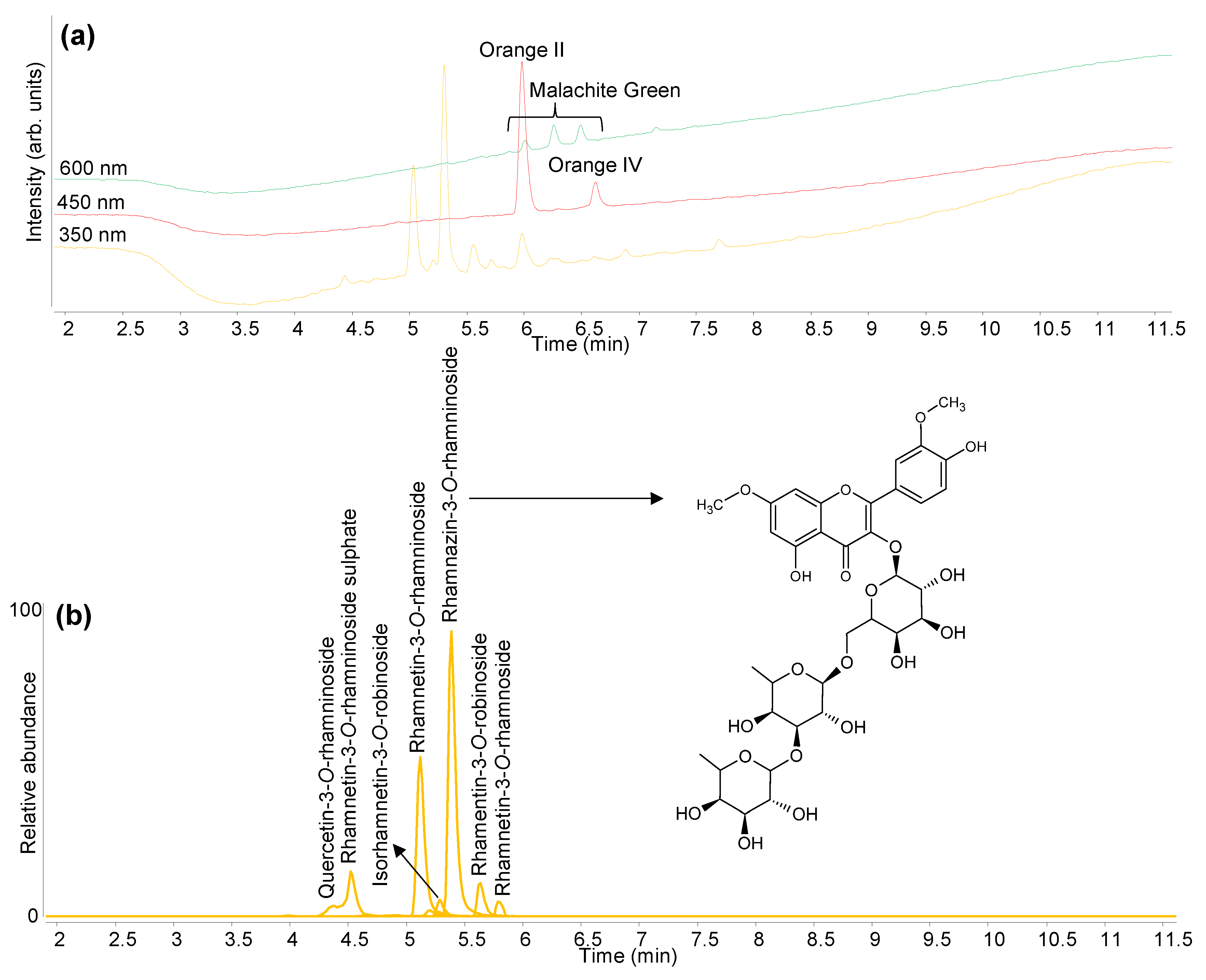 Heritage 08 00028 g007