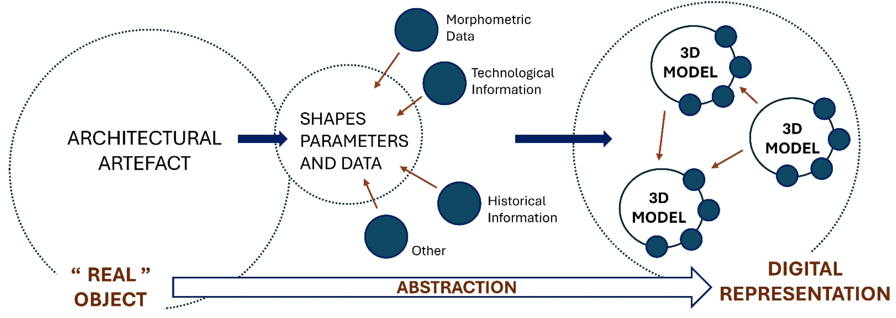 Heritage 08 00029 g001