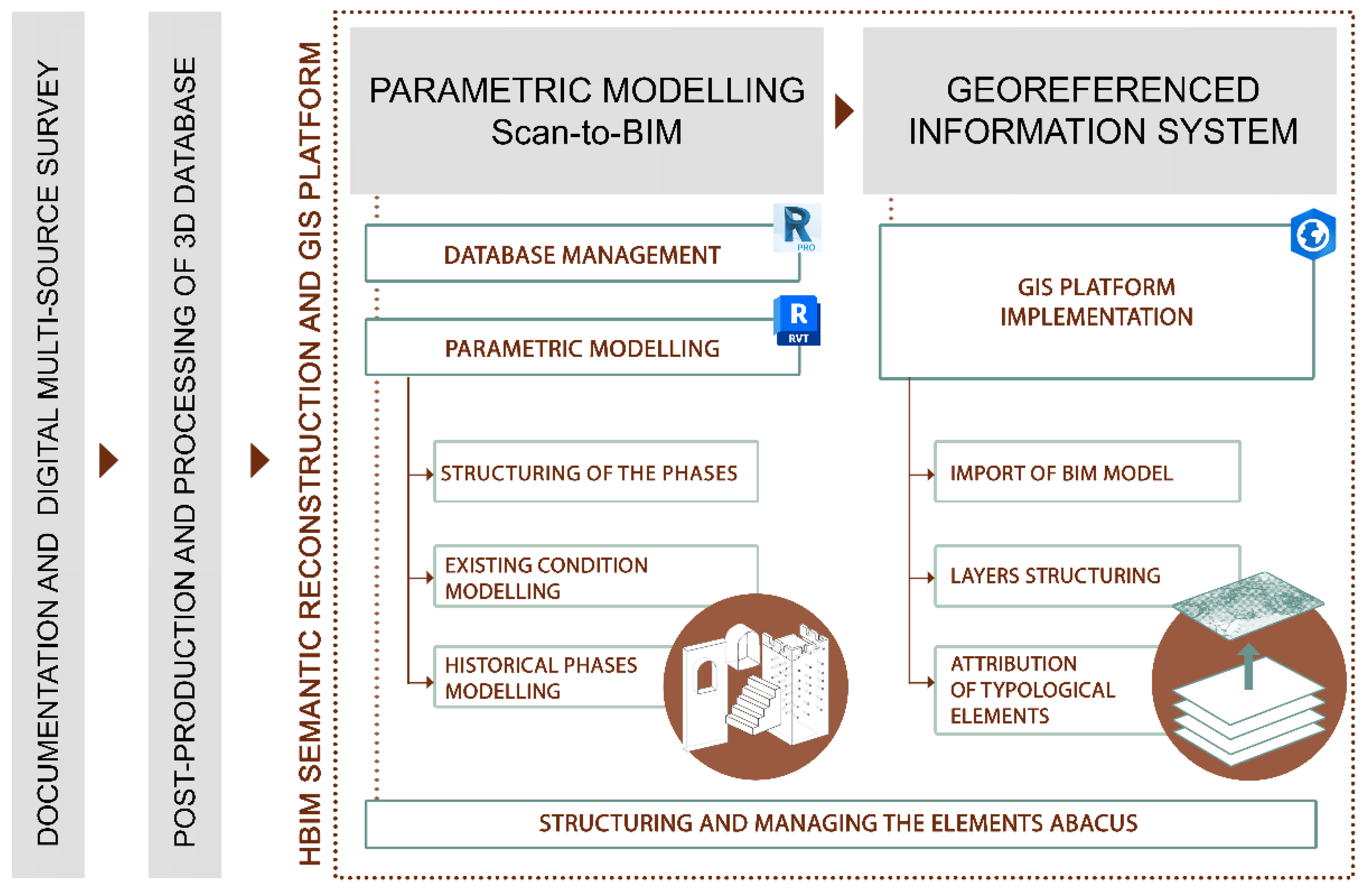 Heritage 08 00029 g009