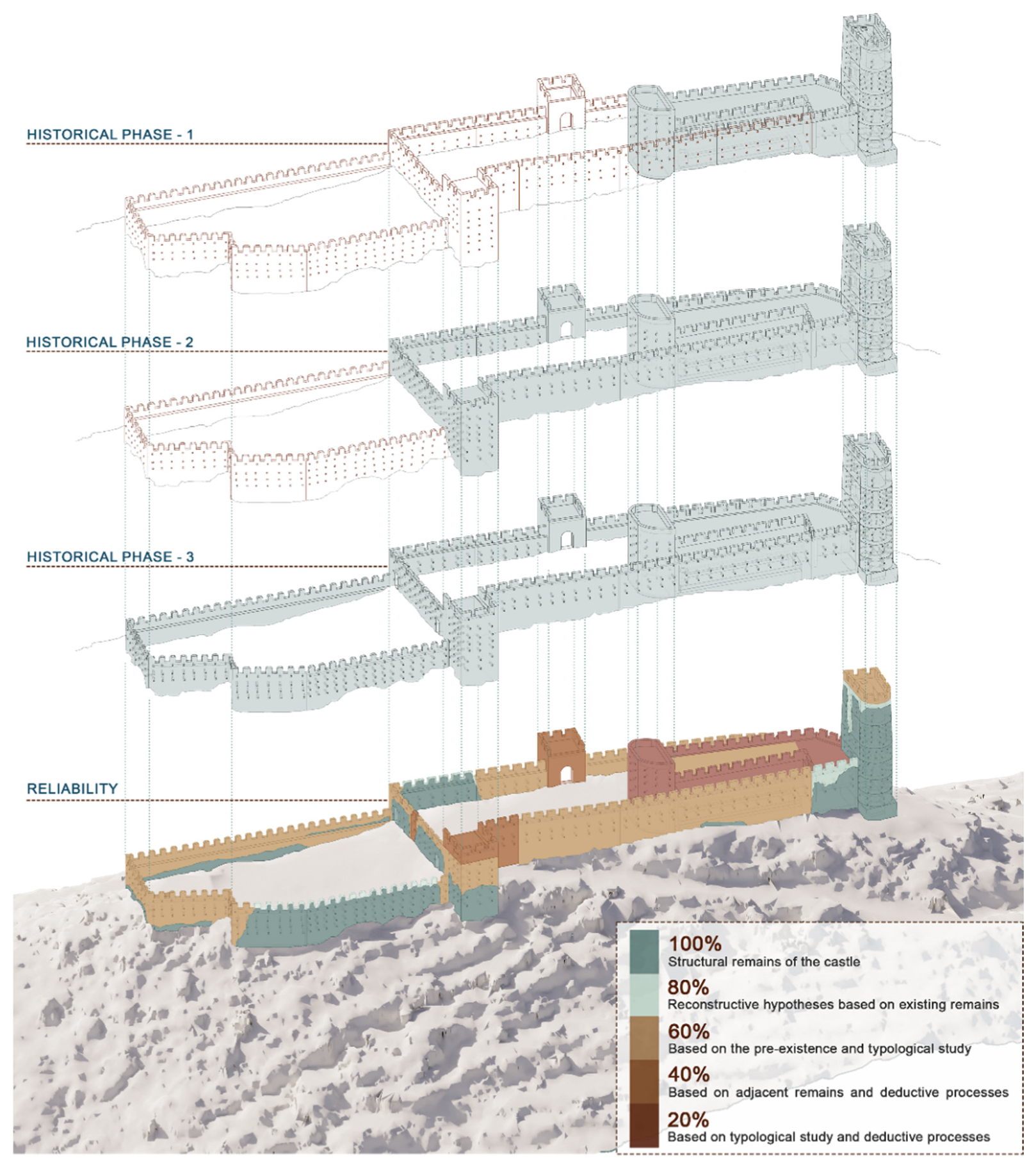 Heritage 08 00029 g016