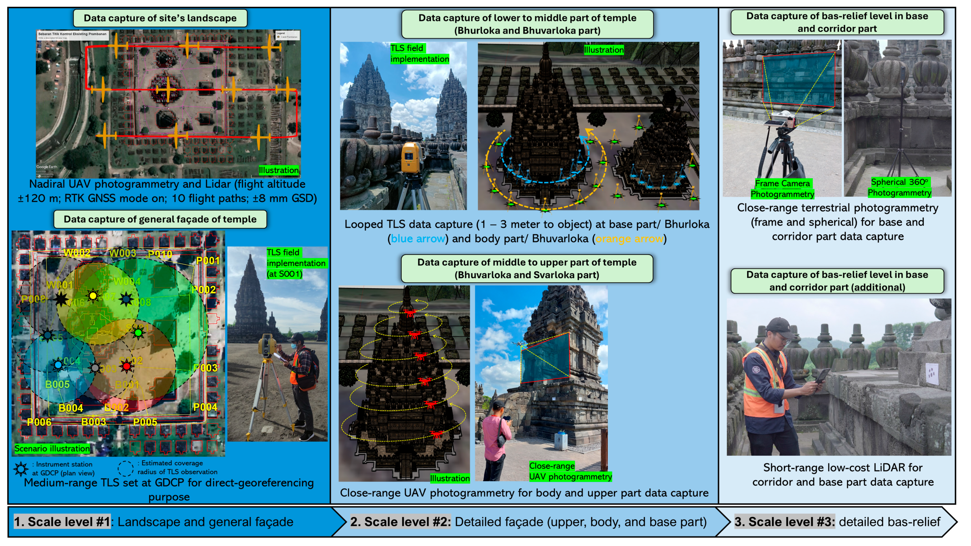 Heritage 08 00032 g003