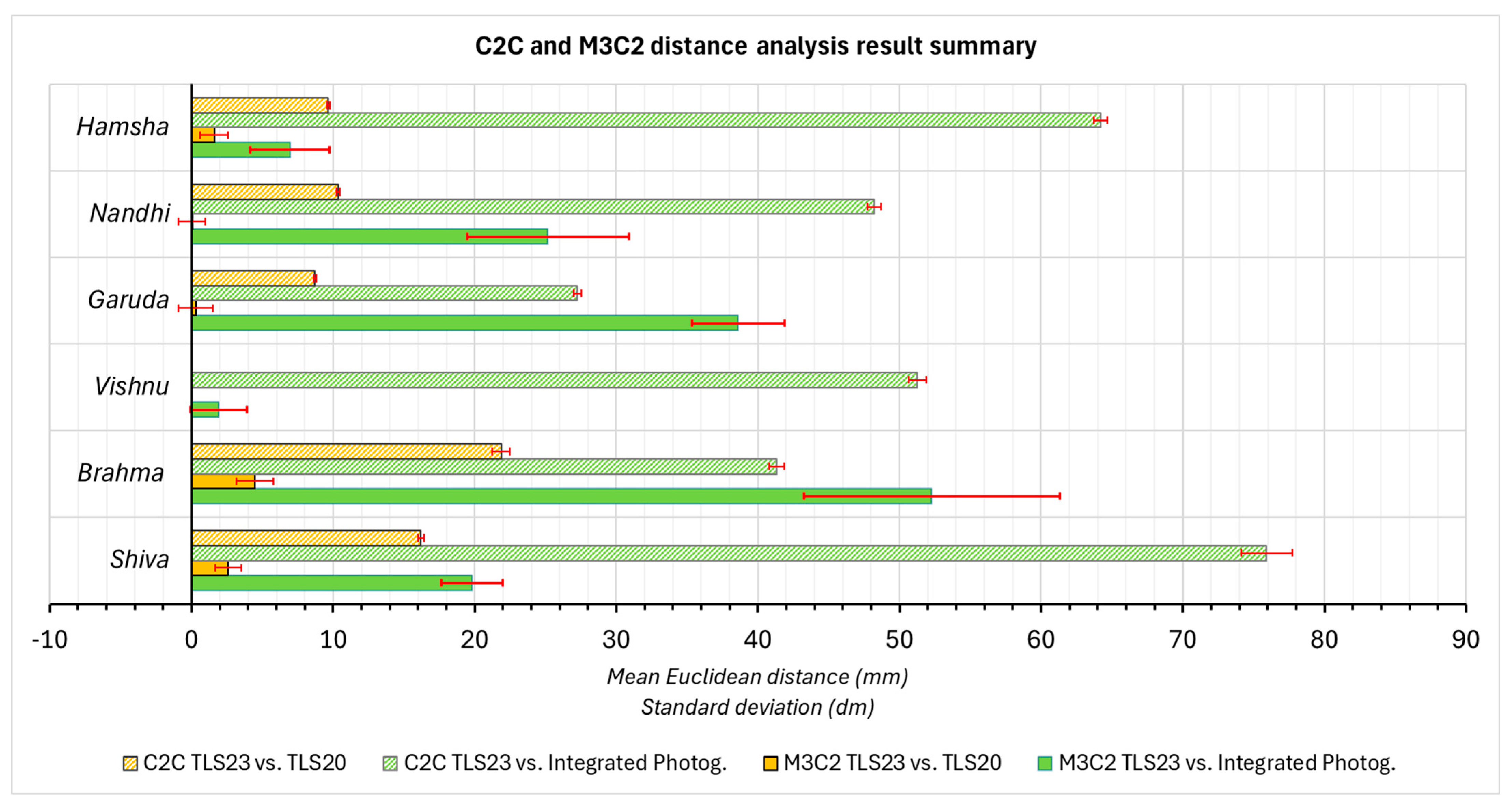 Heritage 08 00032 g011