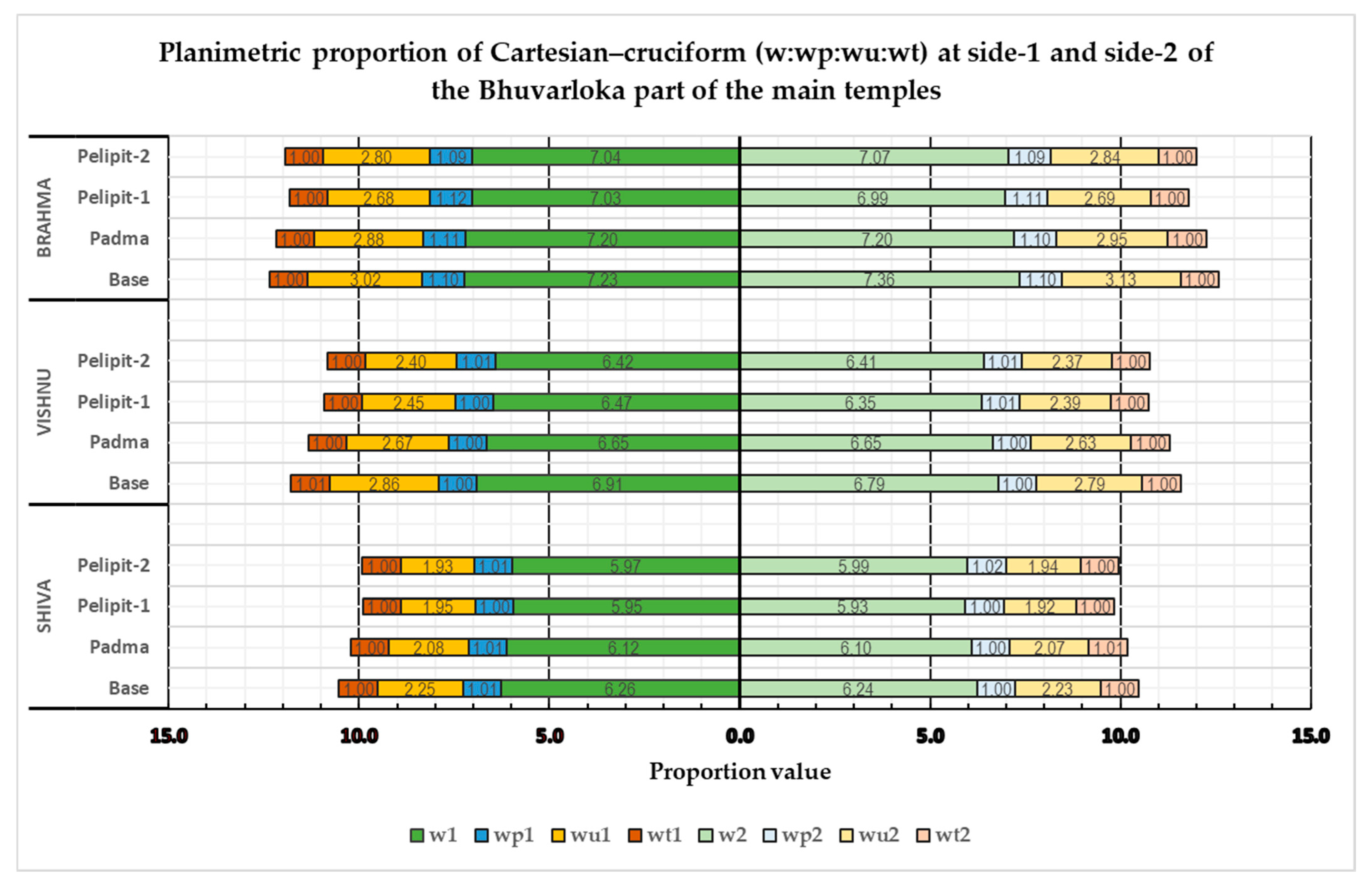 Heritage 08 00032 g017