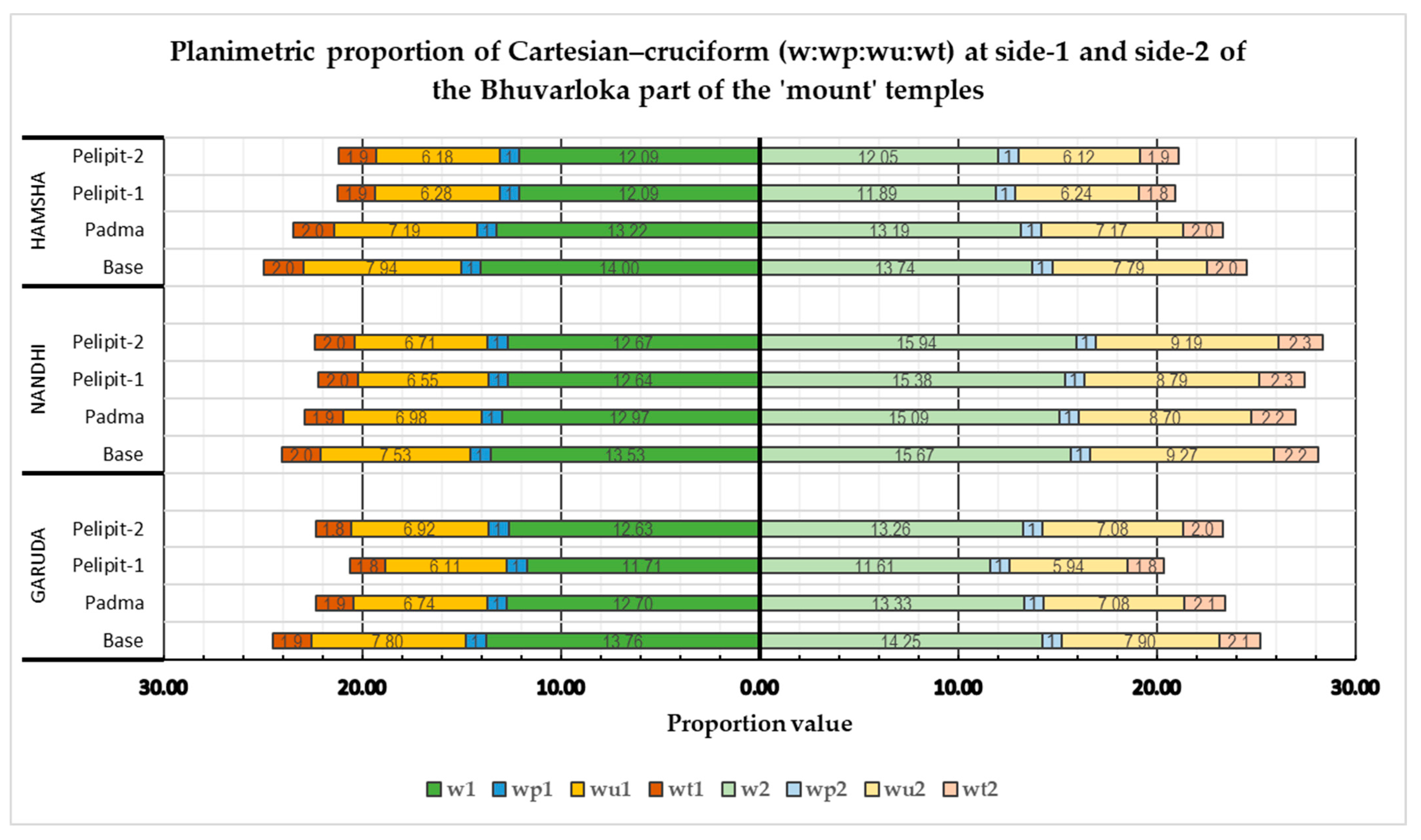 Heritage 08 00032 g018