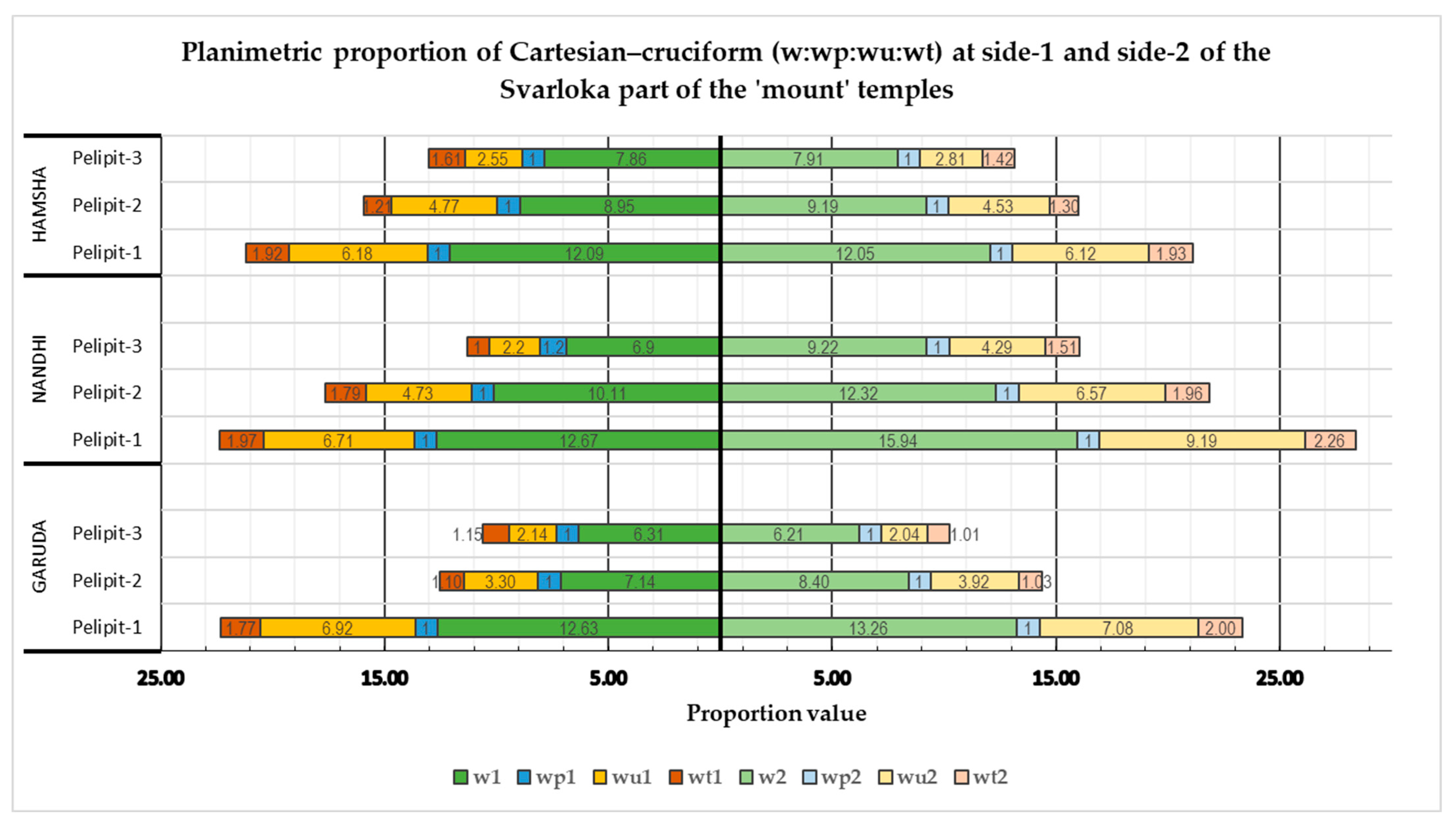 Heritage 08 00032 g020