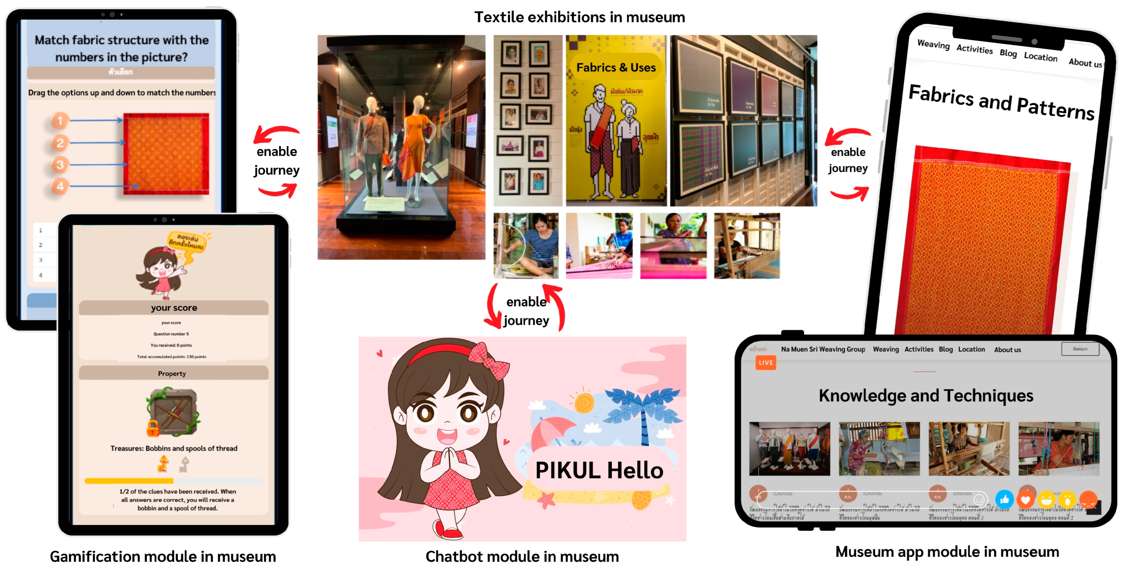 Heritage 08 00035 g003