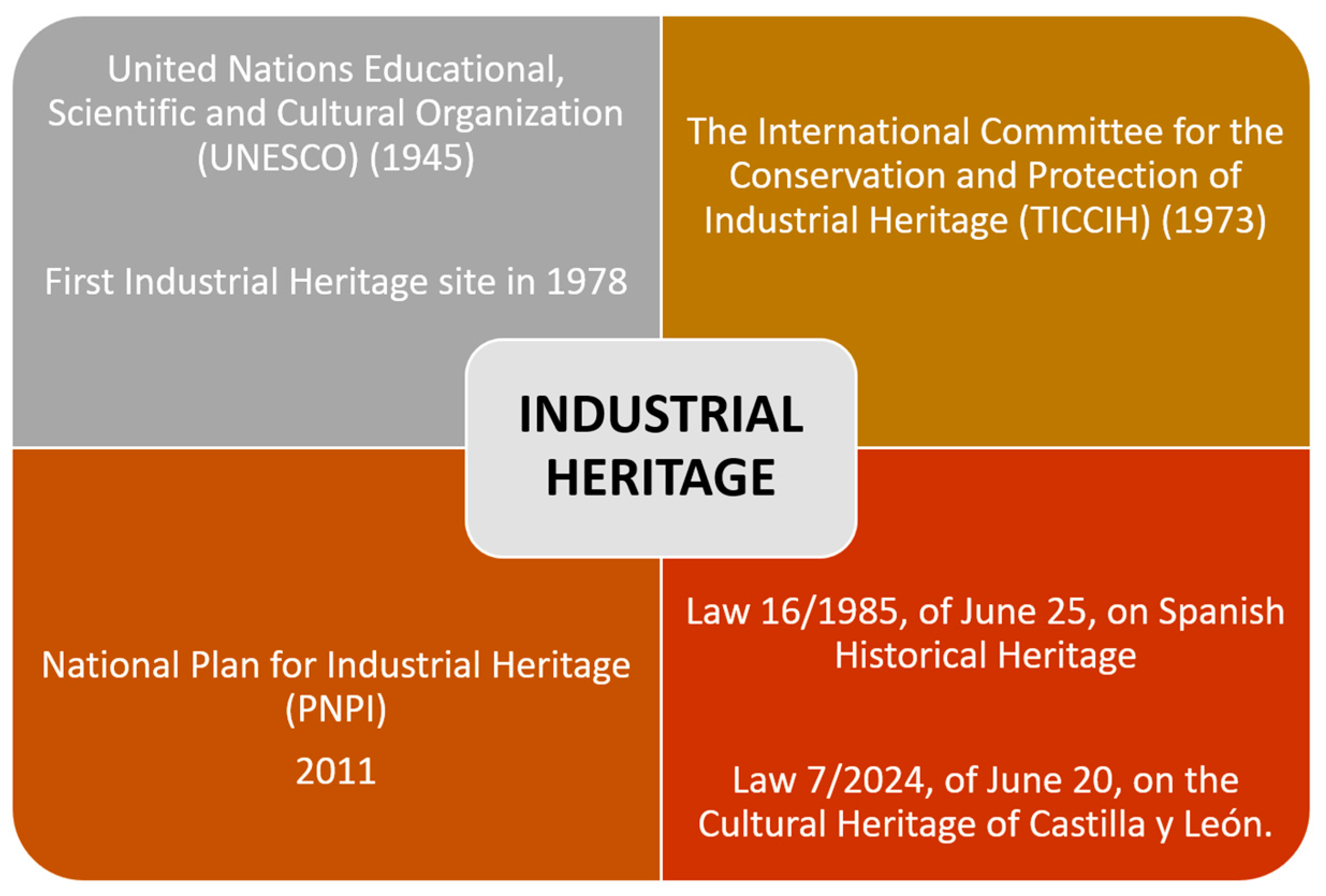 Heritage 08 00036 g001