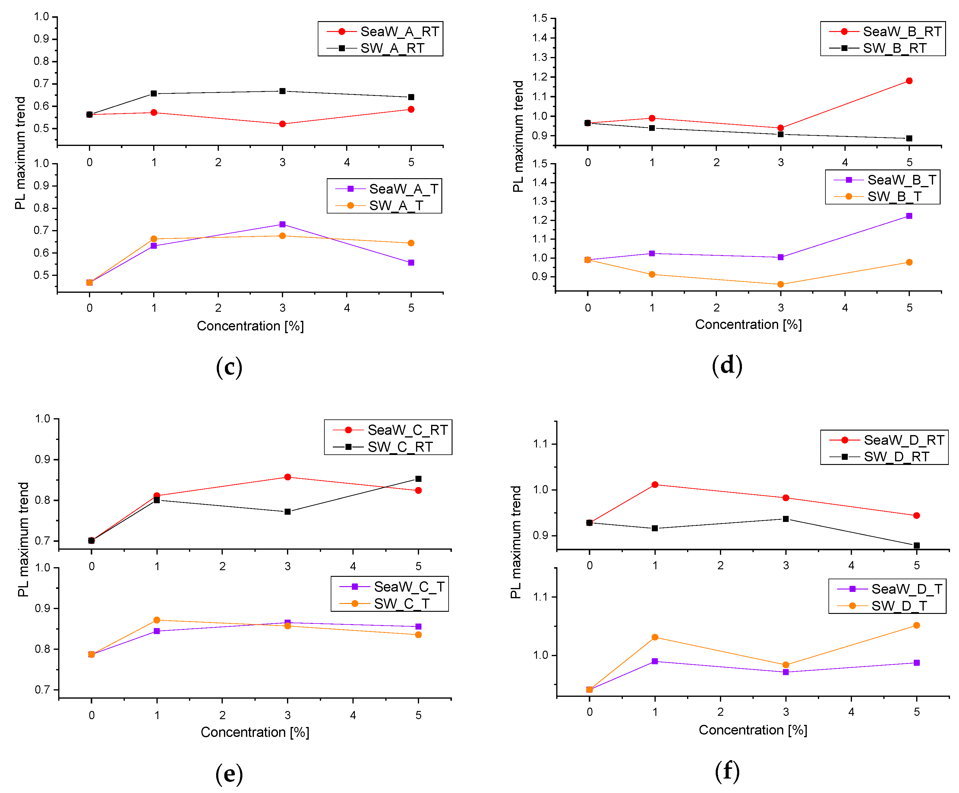 Heritage 08 00040 g002b