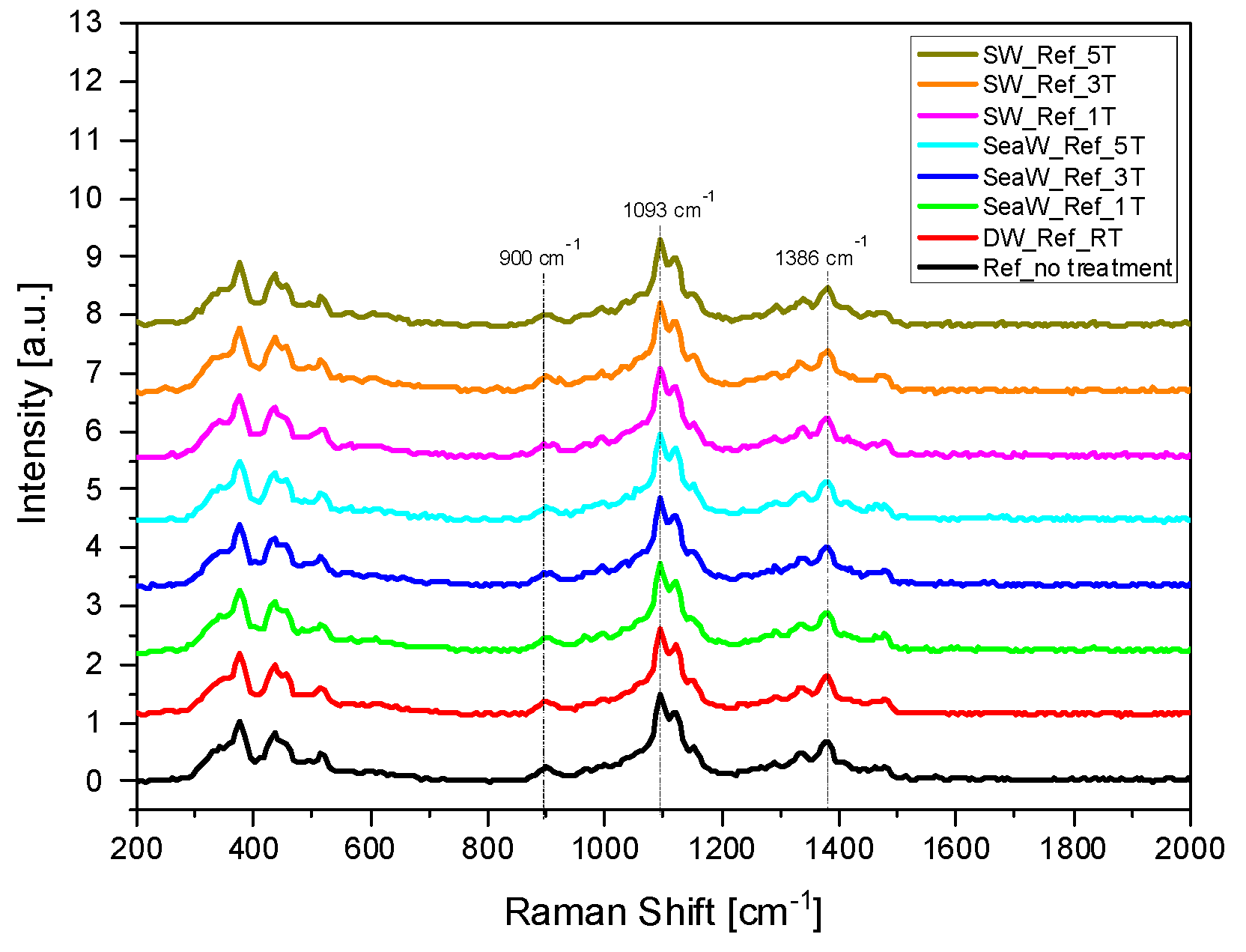 Heritage 08 00040 g003
