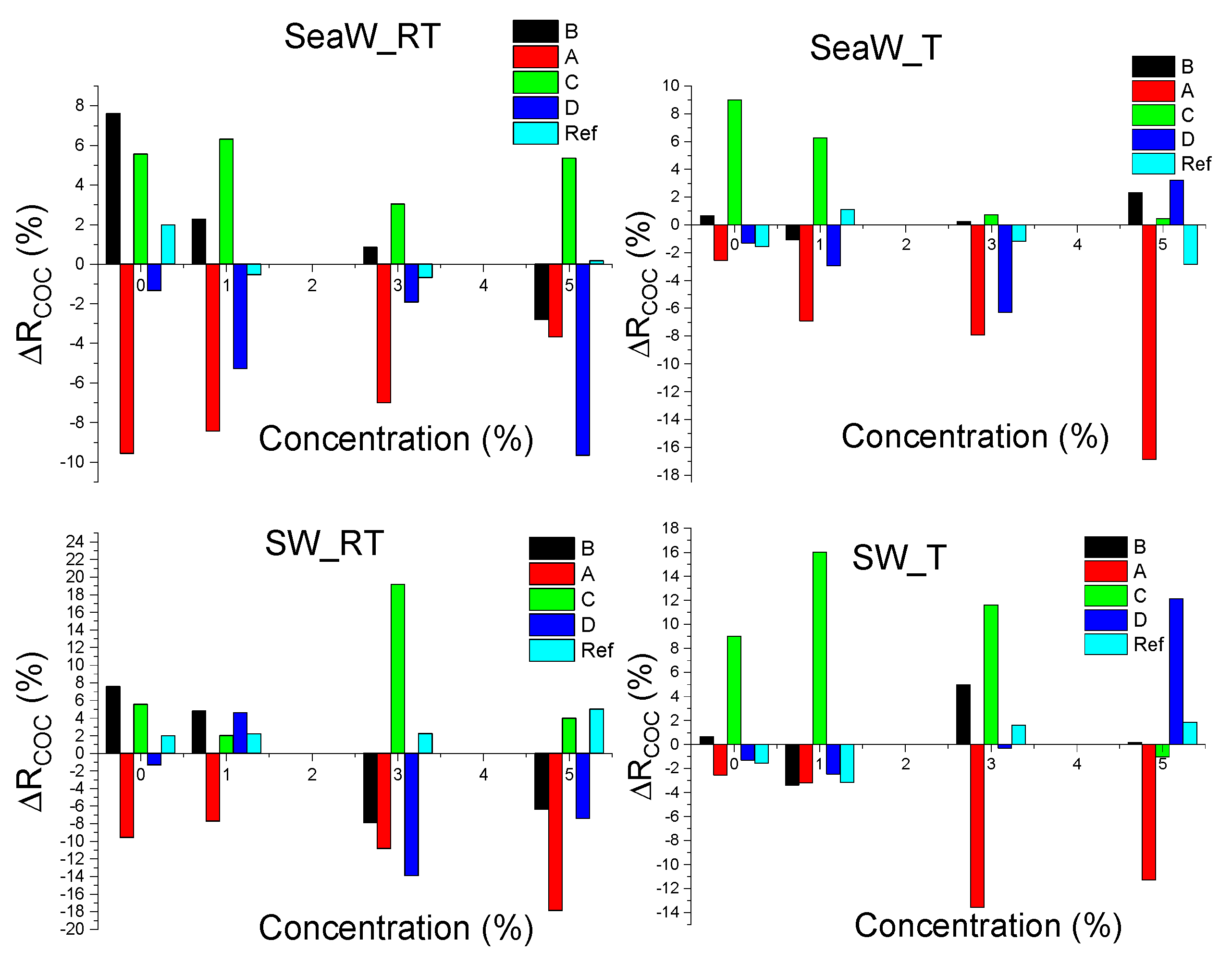 Heritage 08 00040 g004