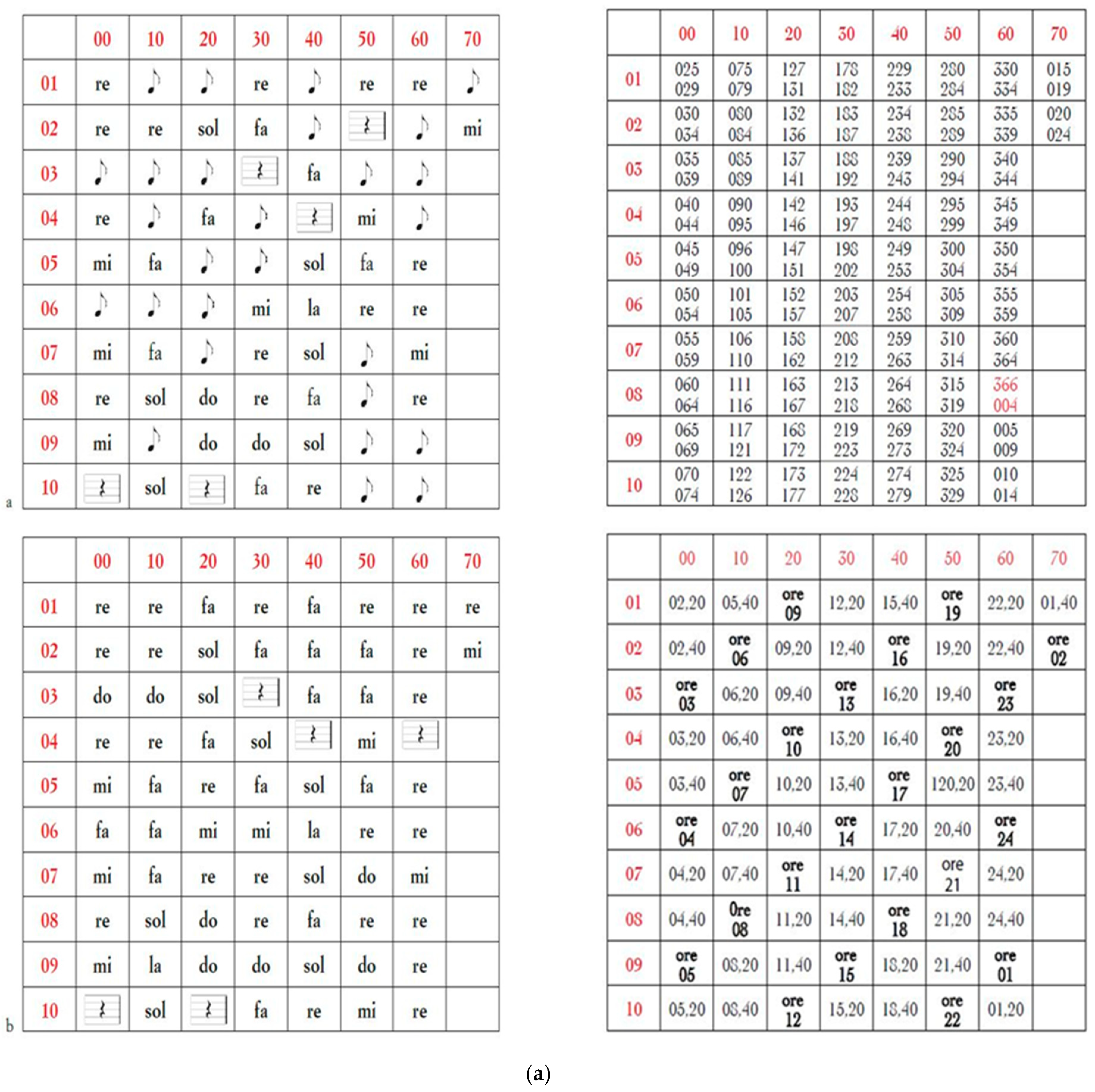 Heritage 08 00043 g006a