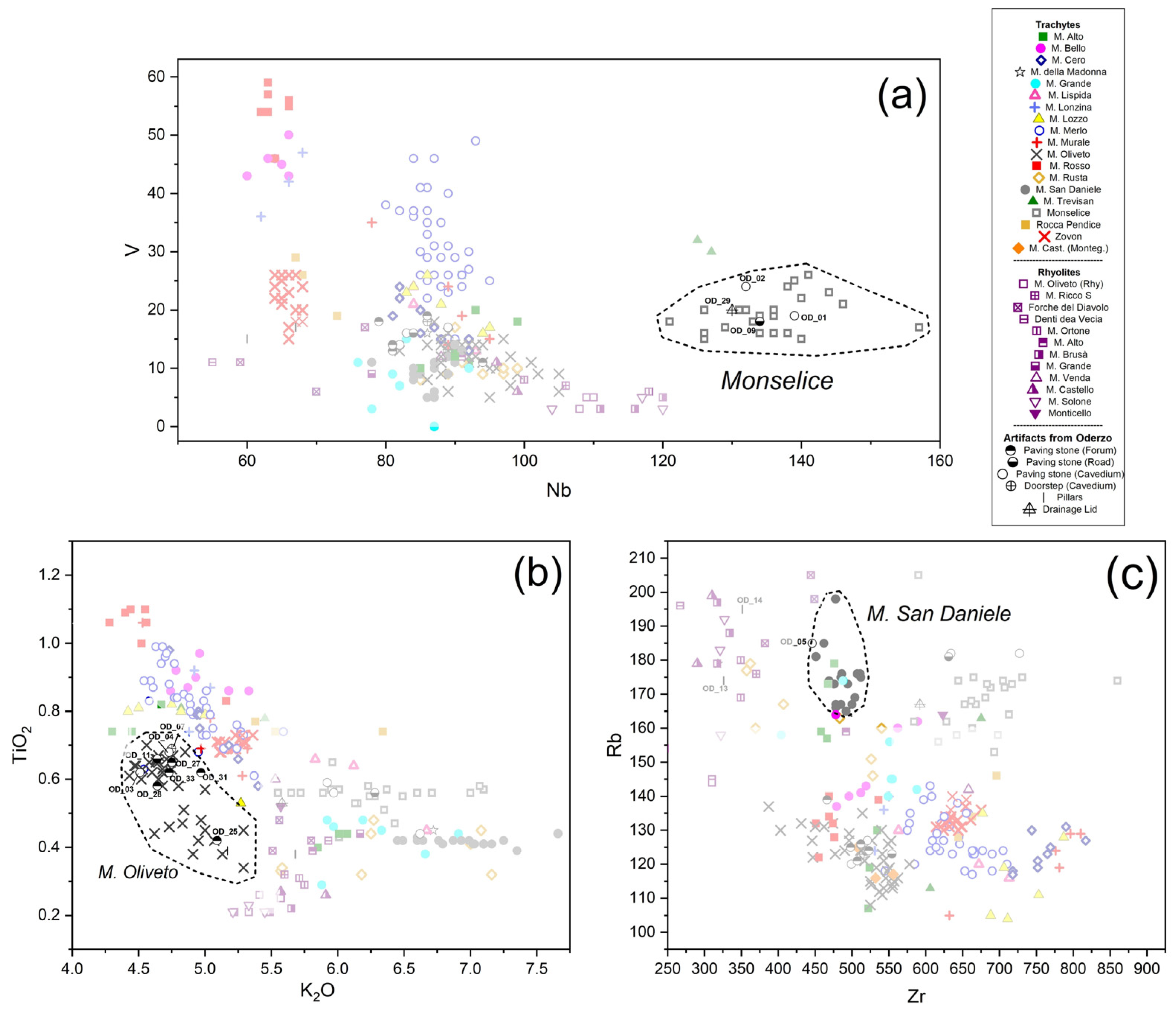 Heritage 08 00044 g008