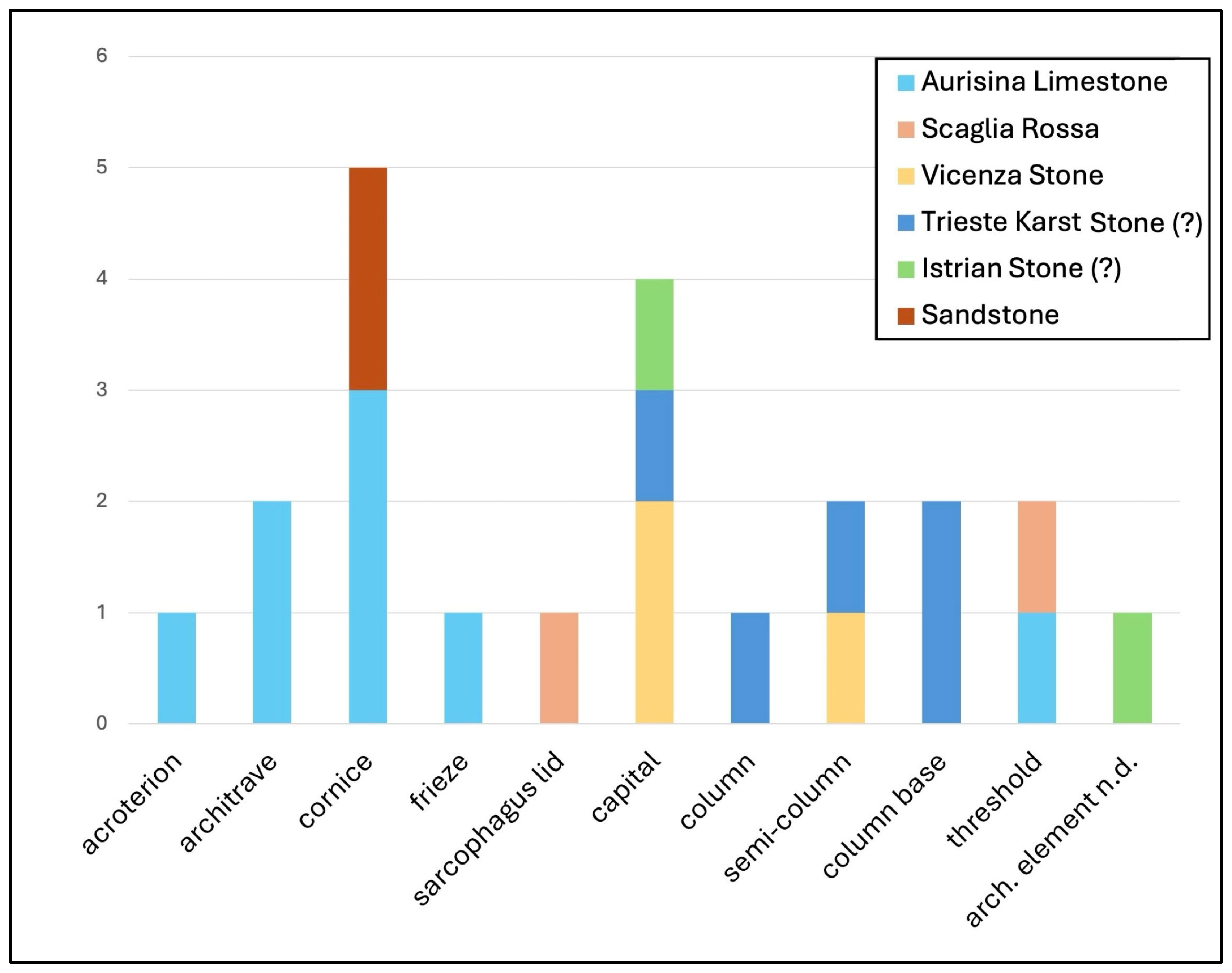 Heritage 08 00044 g013