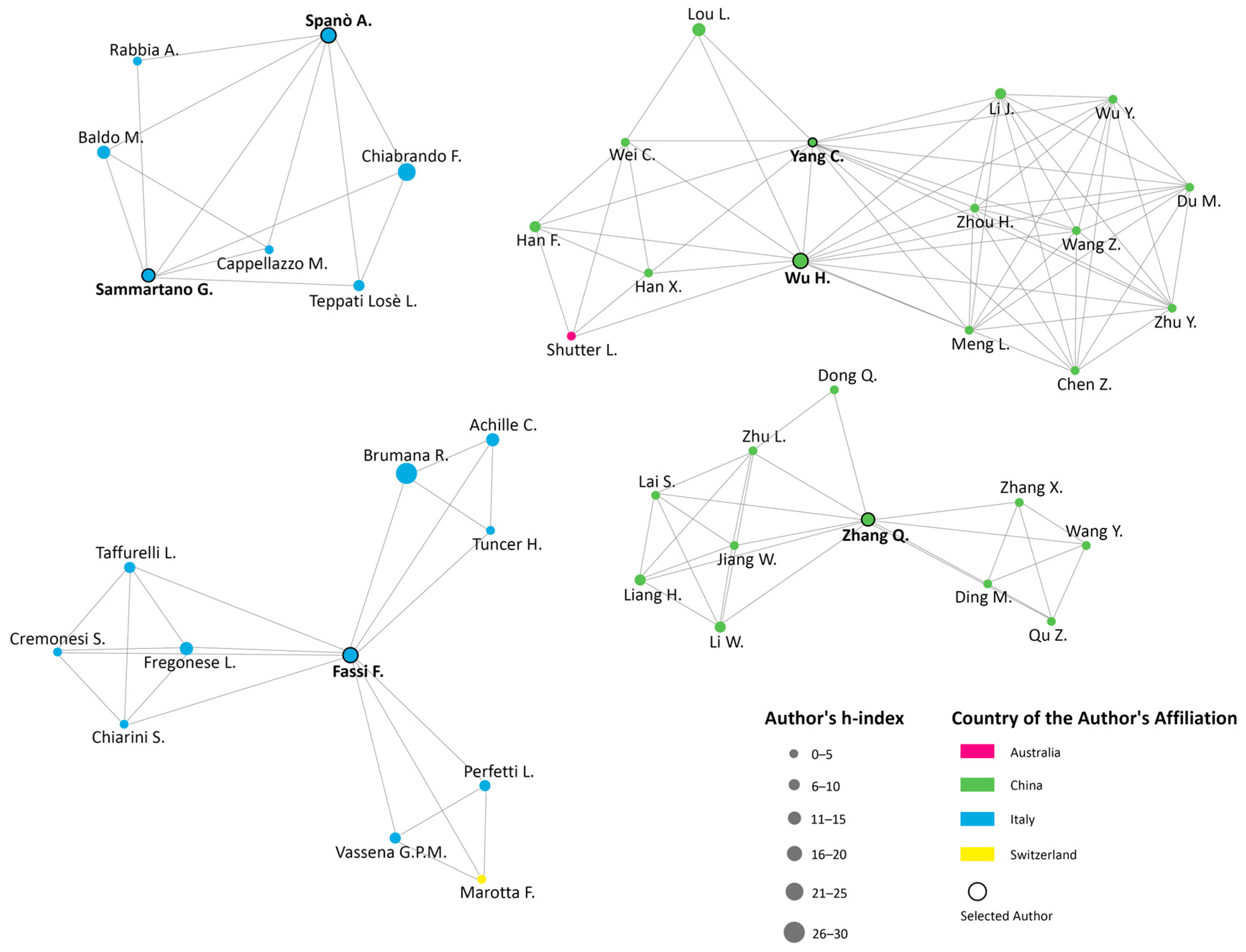 Heritage 08 00046 g005