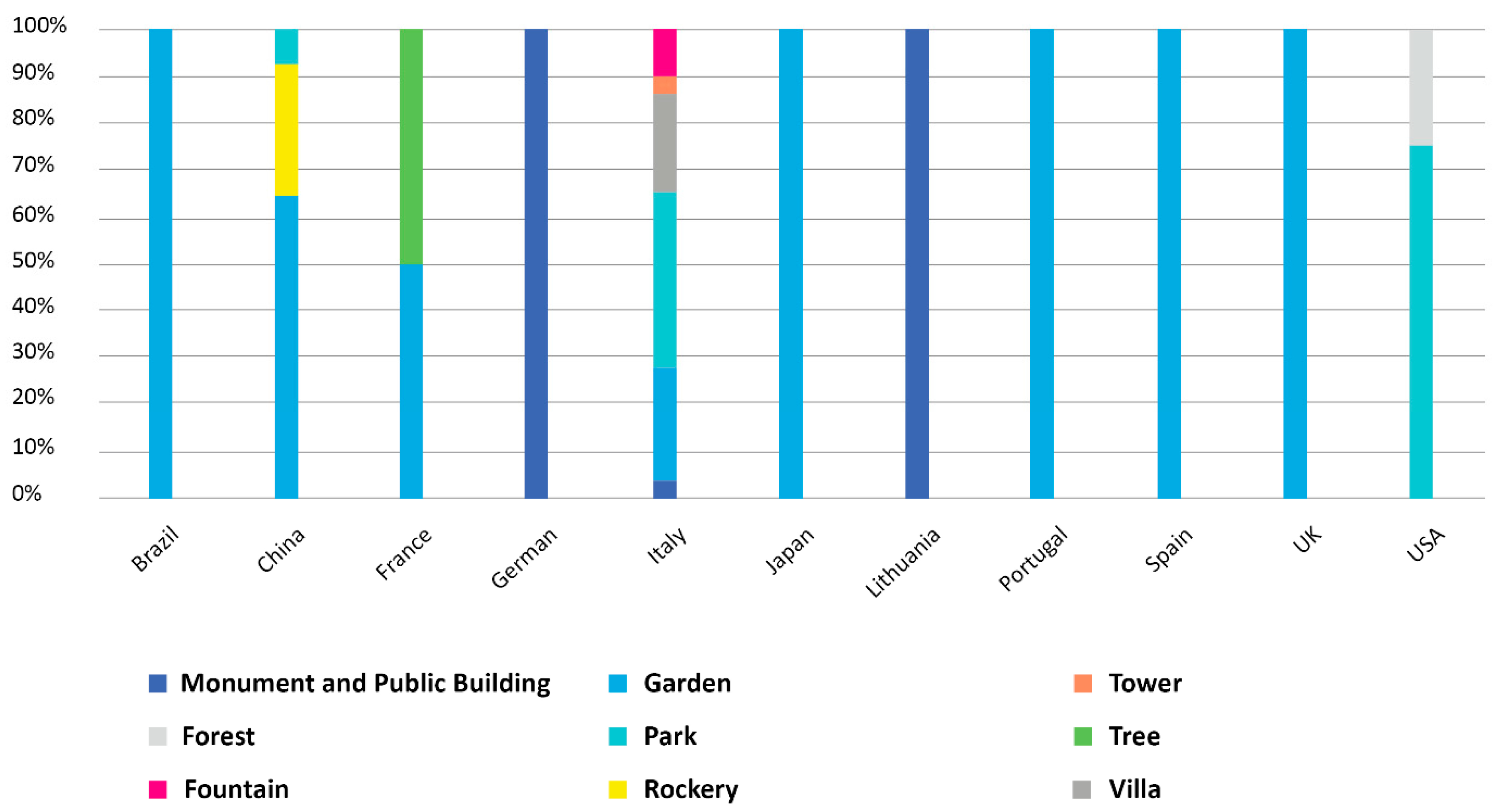 Heritage 08 00046 g006