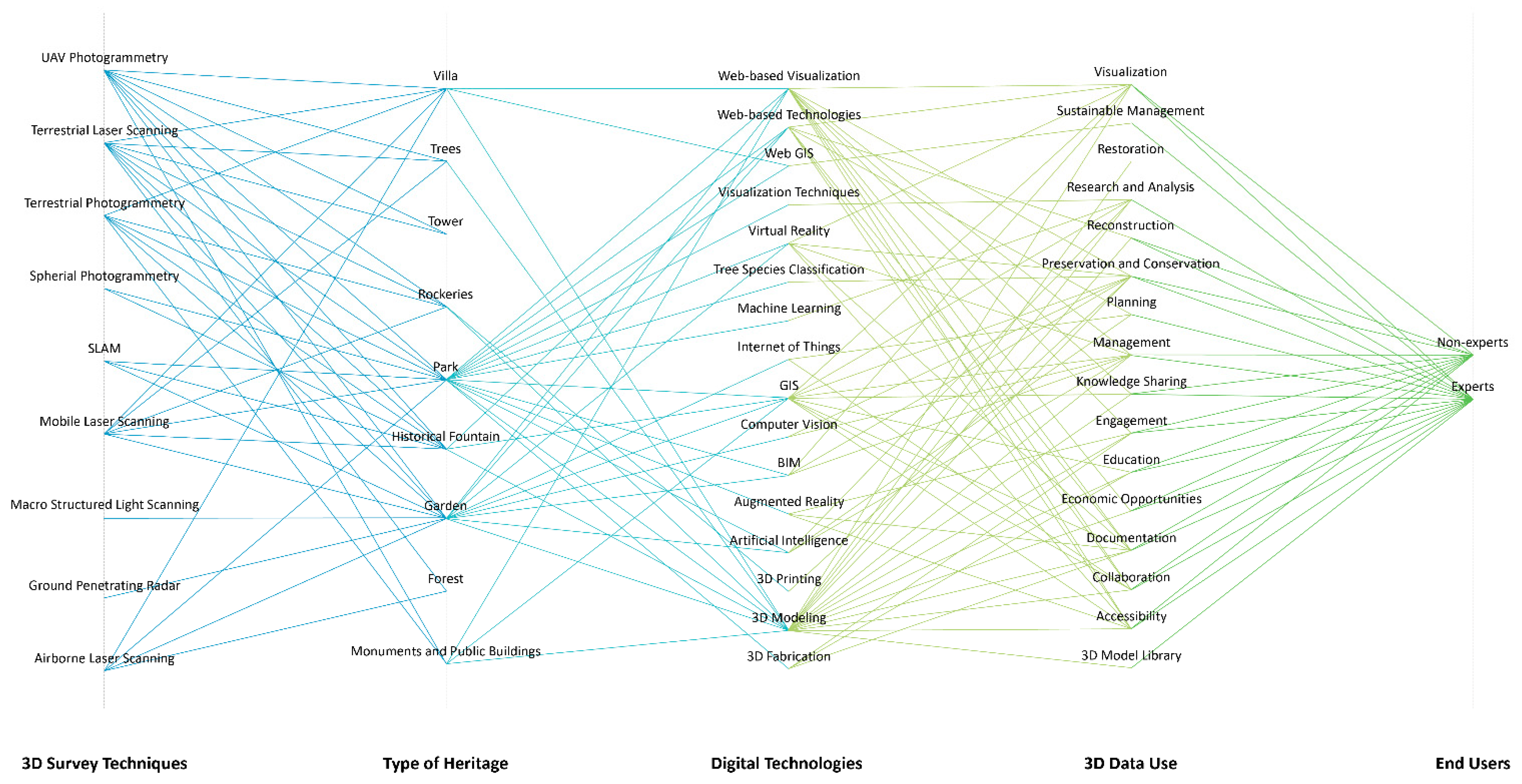 Heritage 08 00046 g008