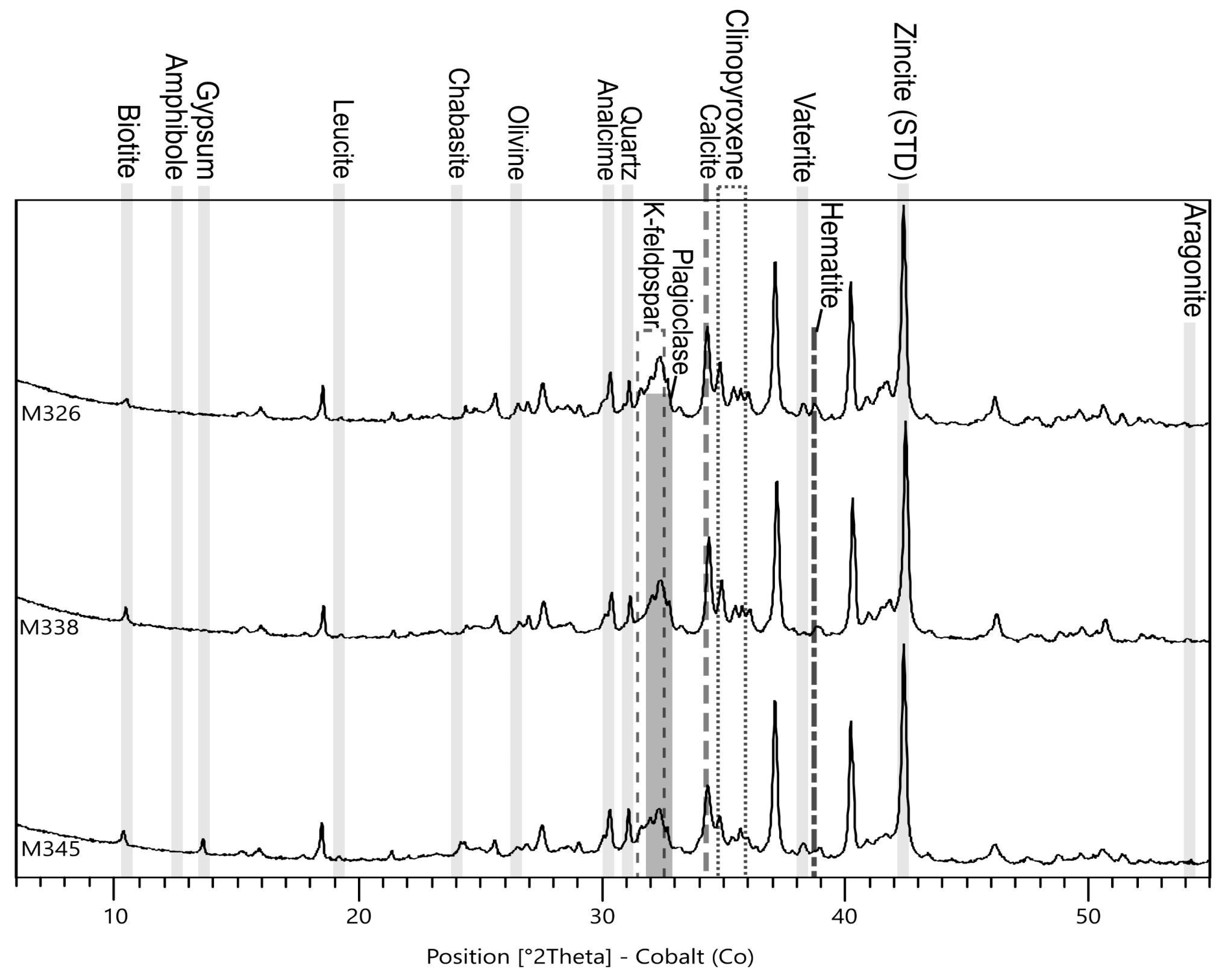 Heritage 08 00051 g004