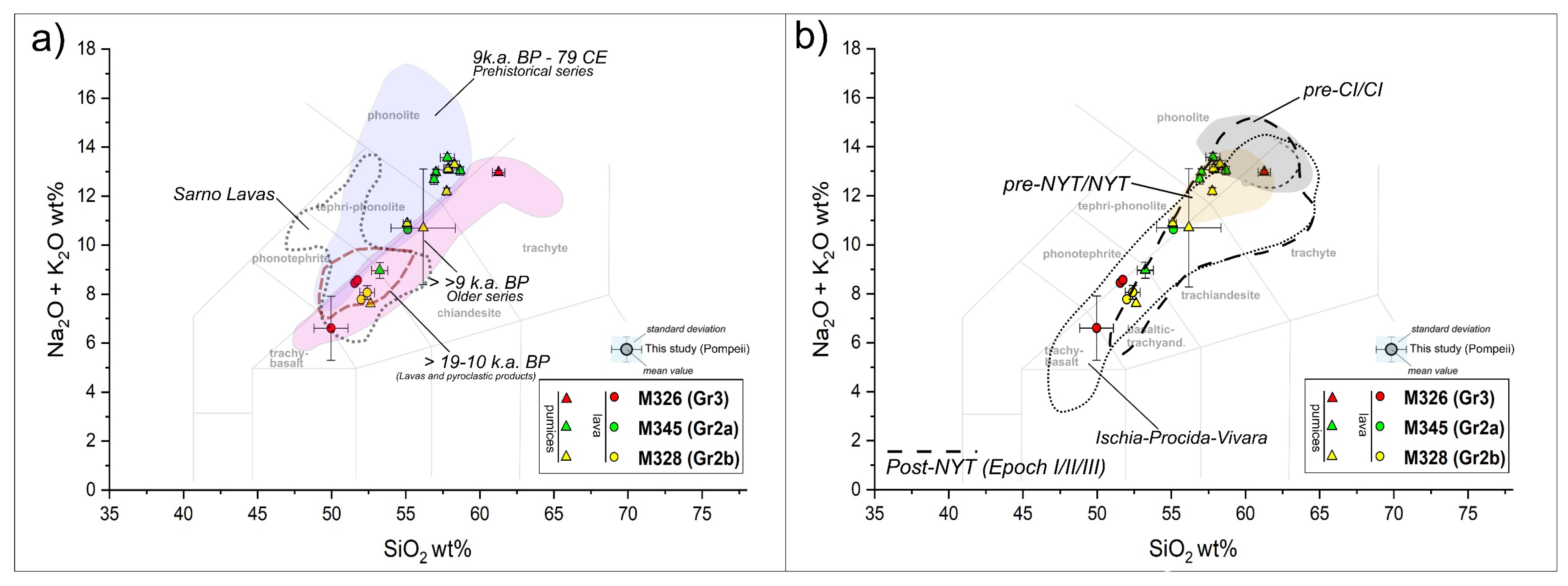 Heritage 08 00051 g013