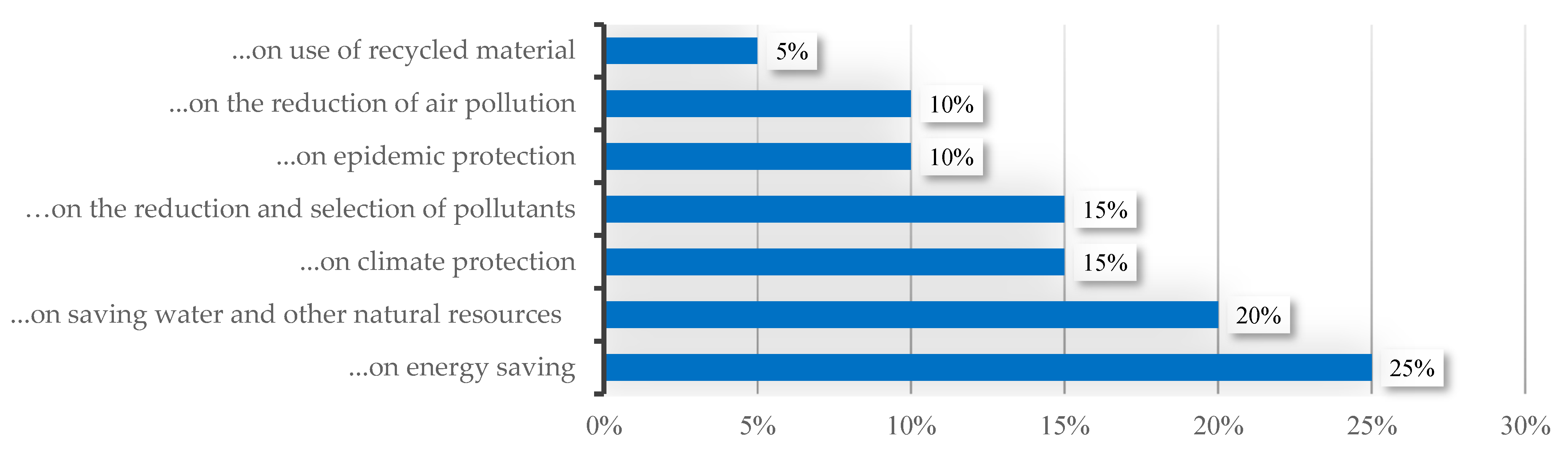 Heritage 08 00053 g004