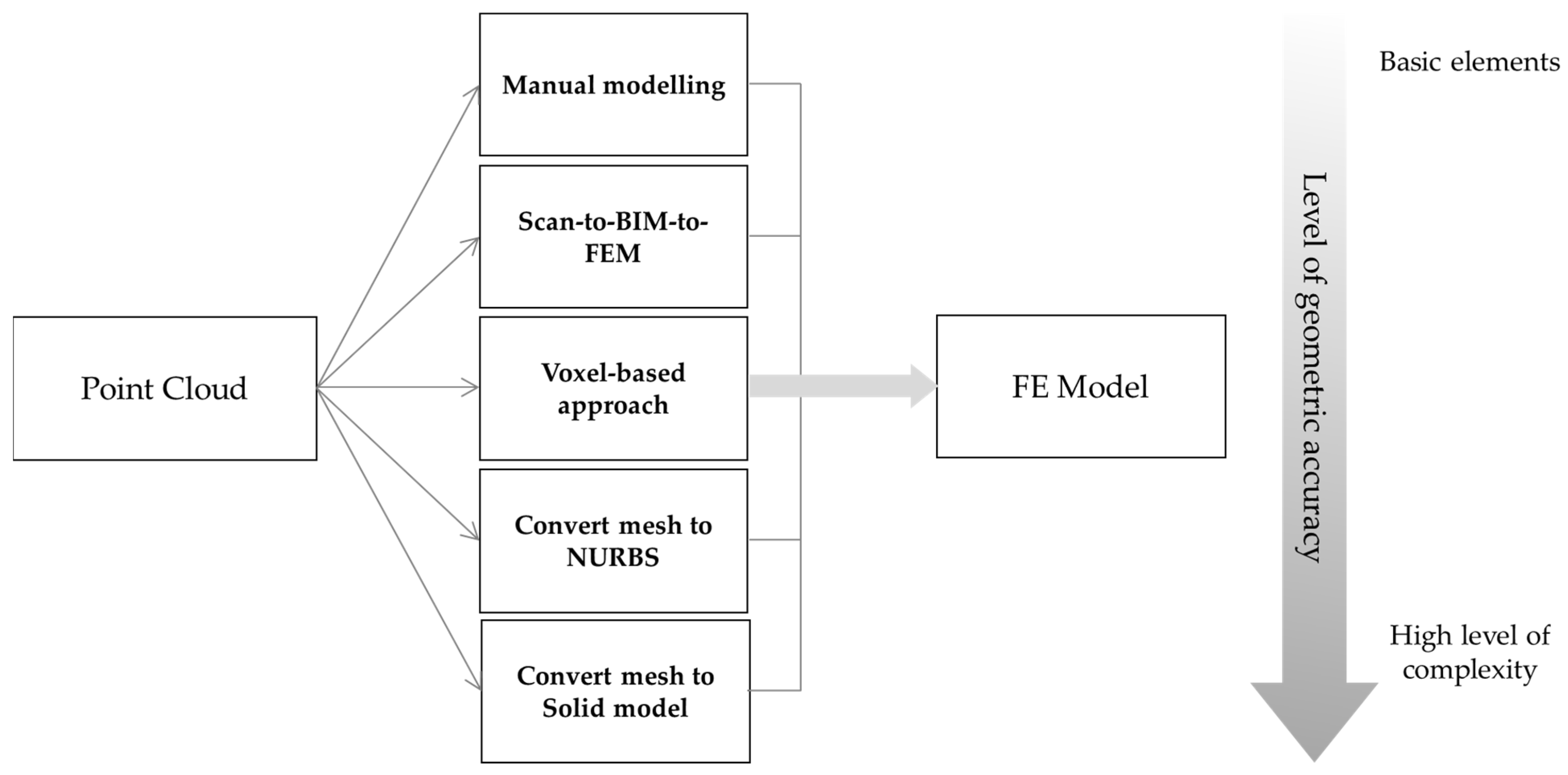 Heritage 08 00055 g004