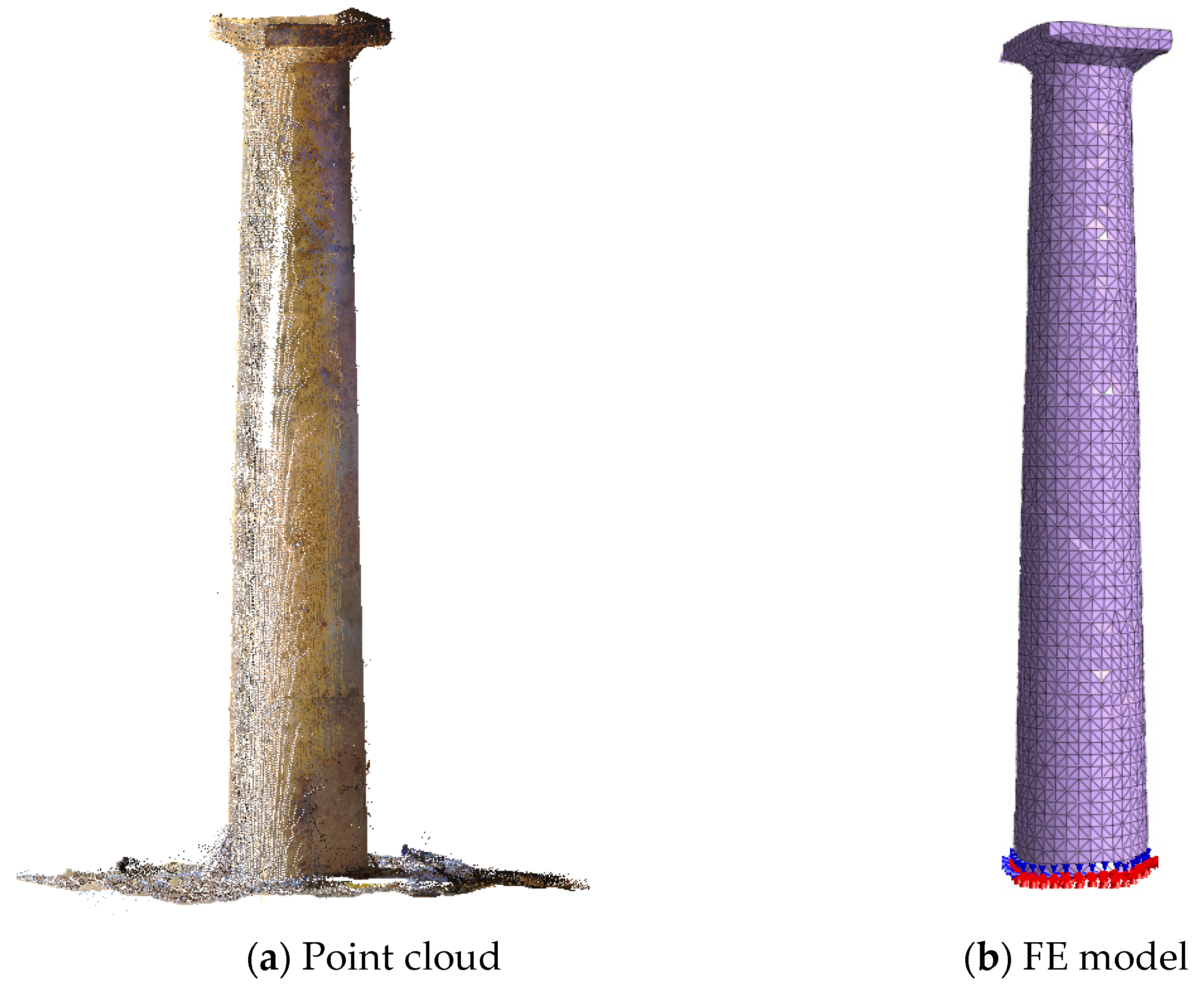 Heritage 08 00055 g006