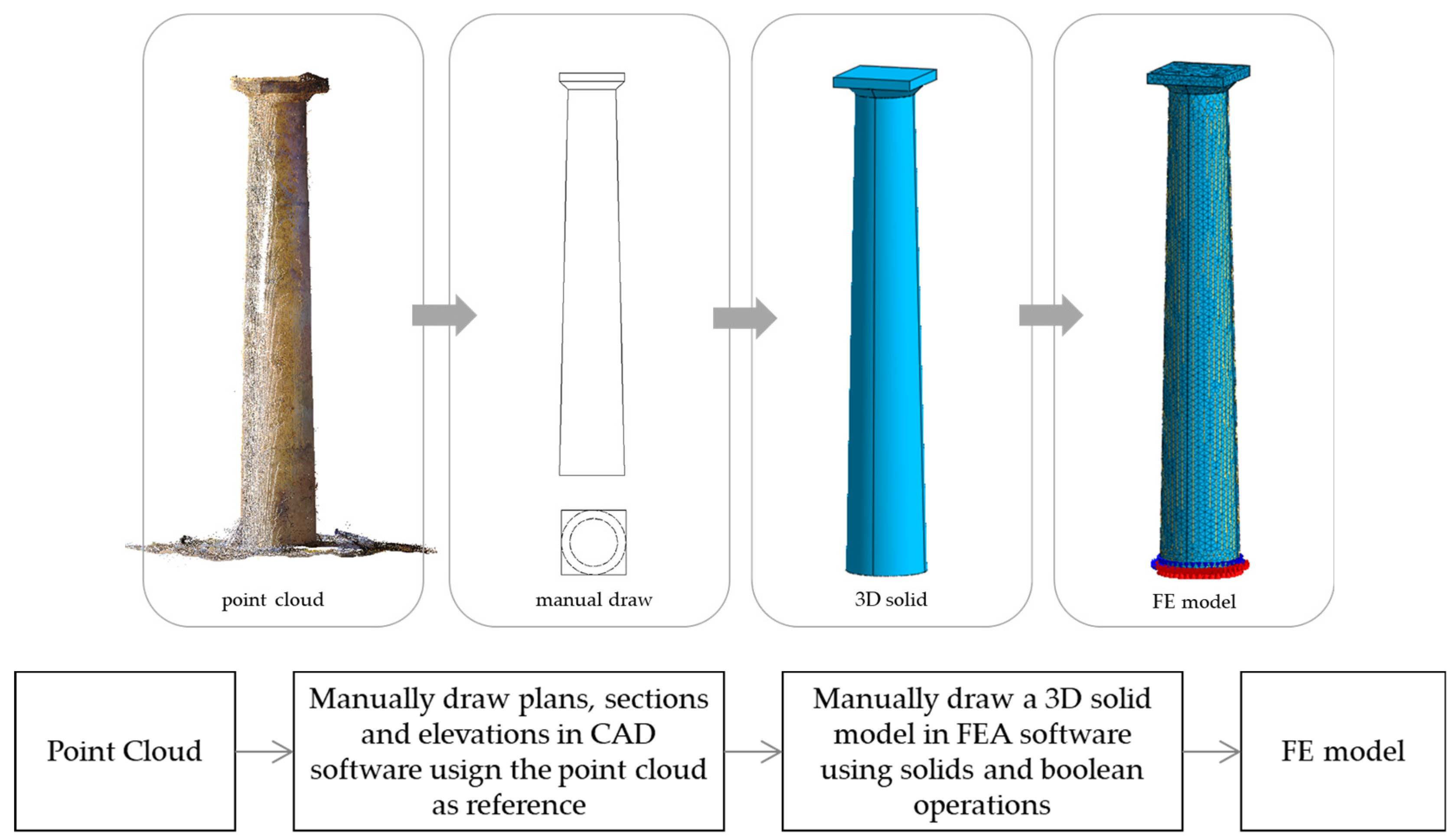 Heritage 08 00055 g008