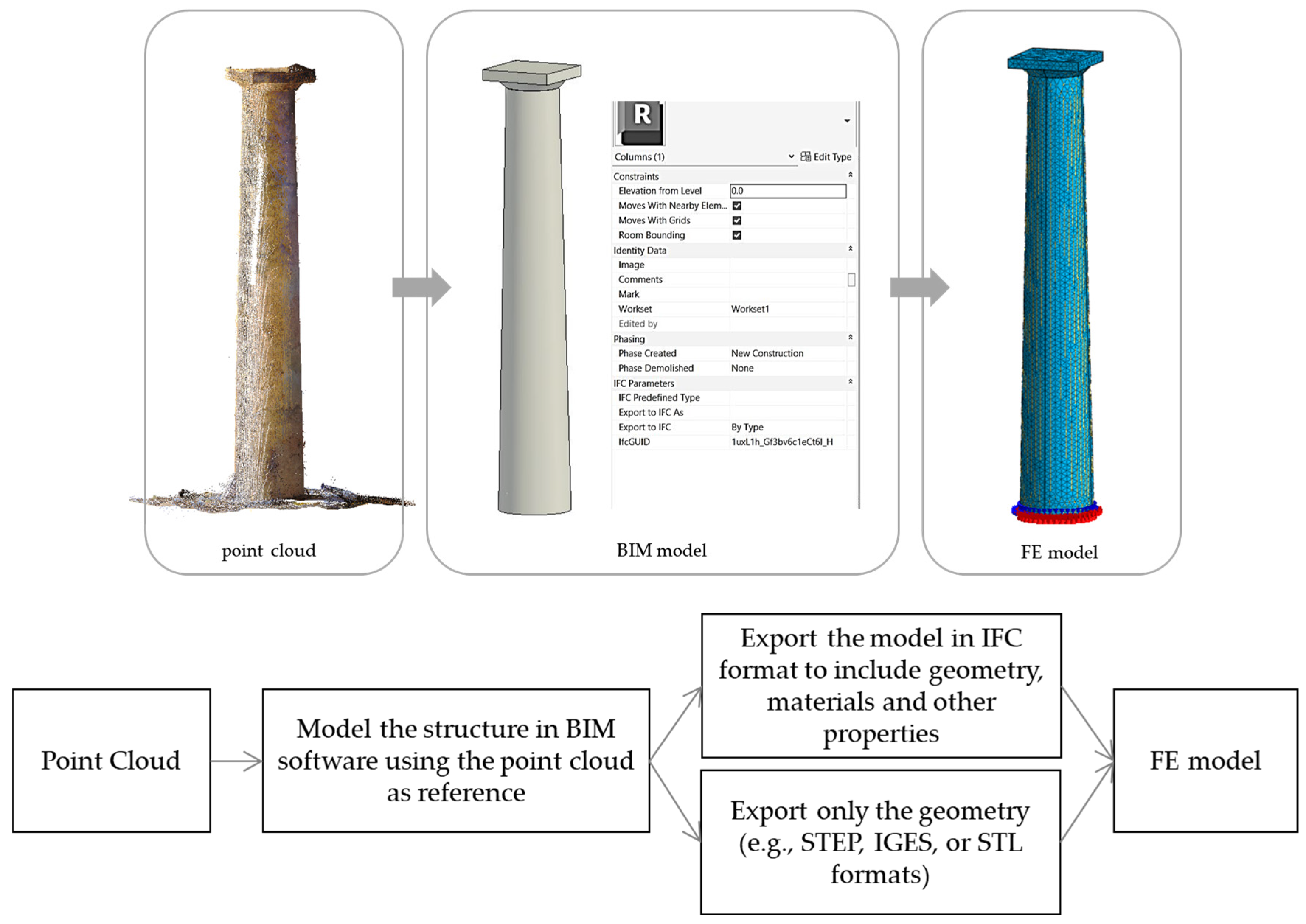 Heritage 08 00055 g009