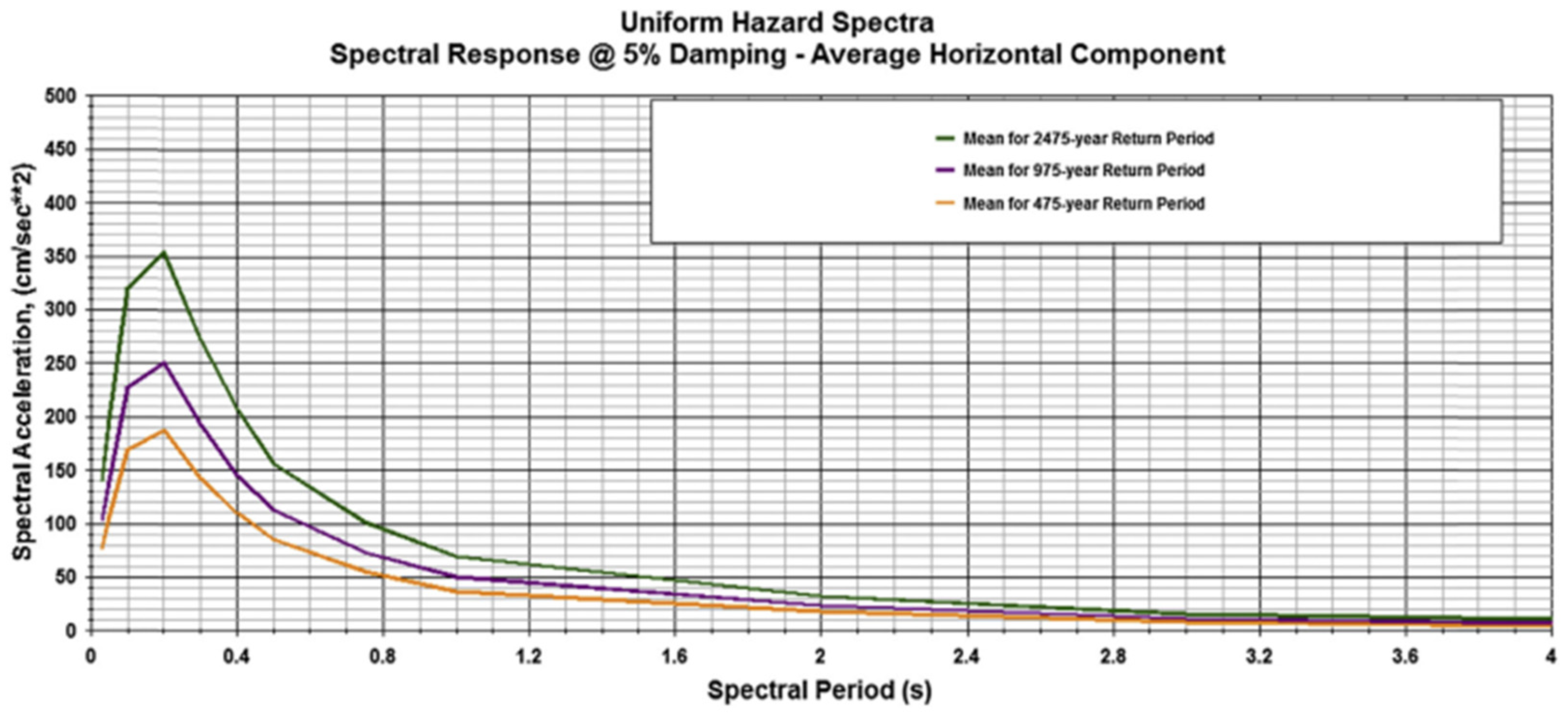 Heritage 08 00056 g008