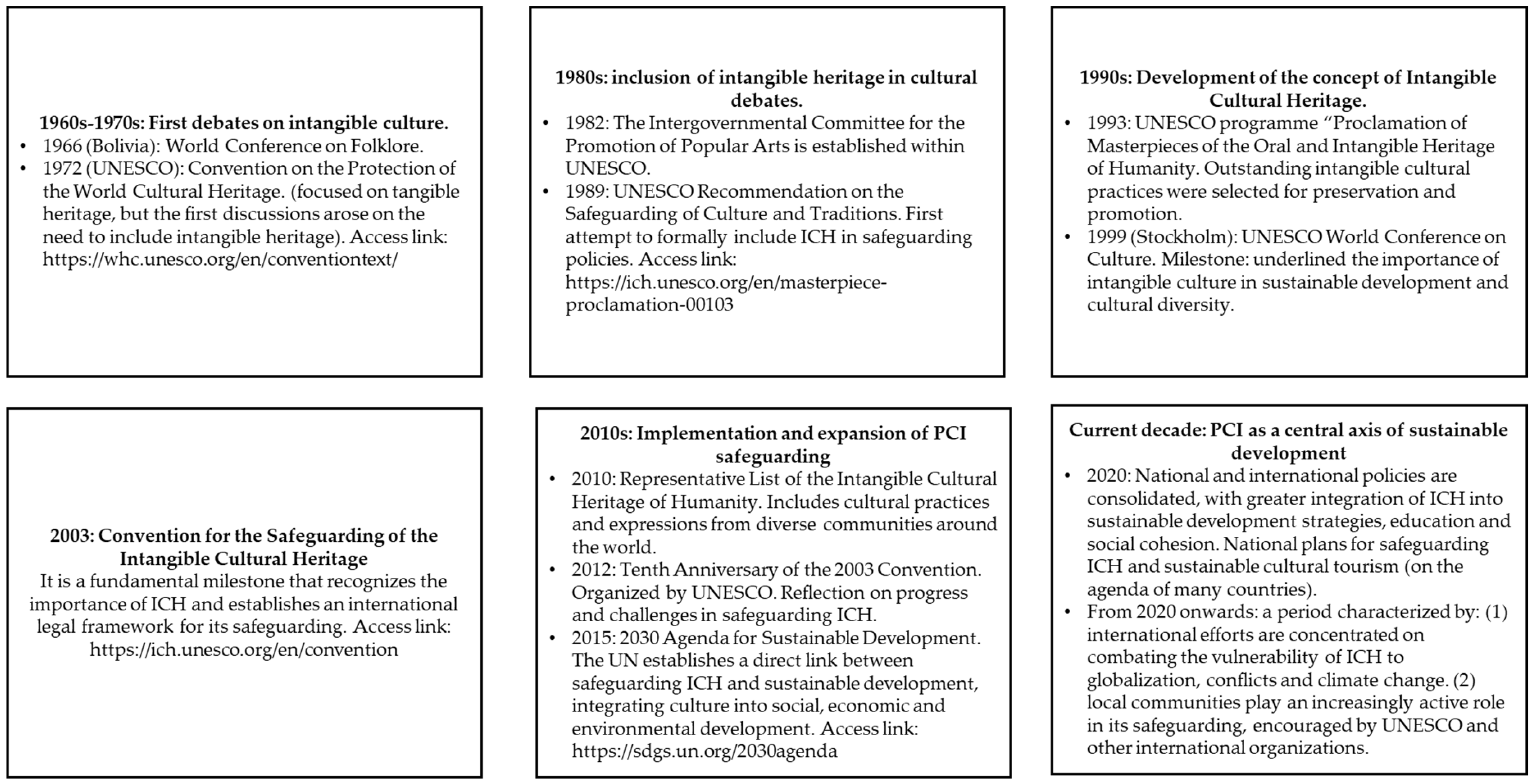 Heritage 08 00060 g001