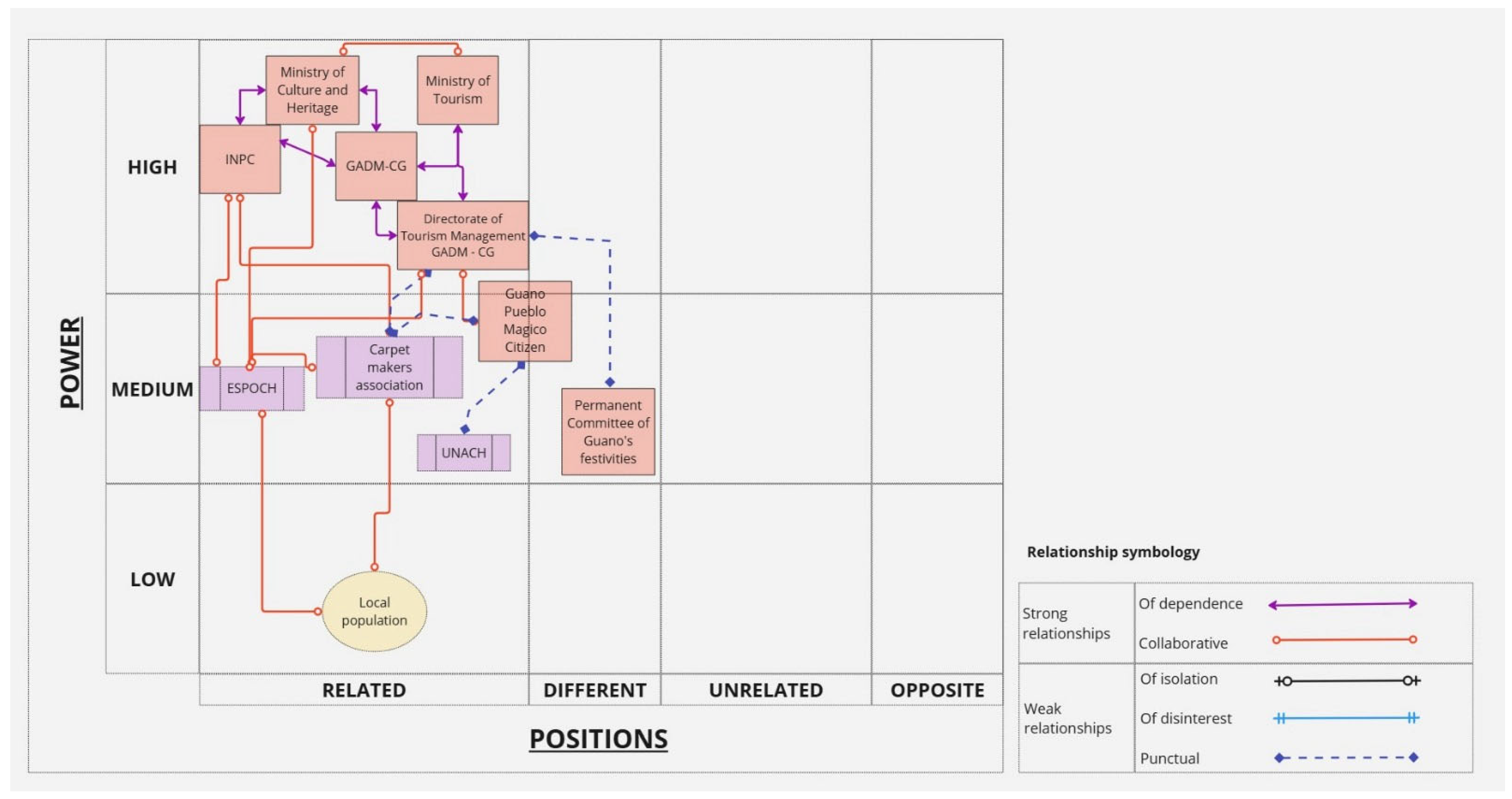 Heritage 08 00060 g006