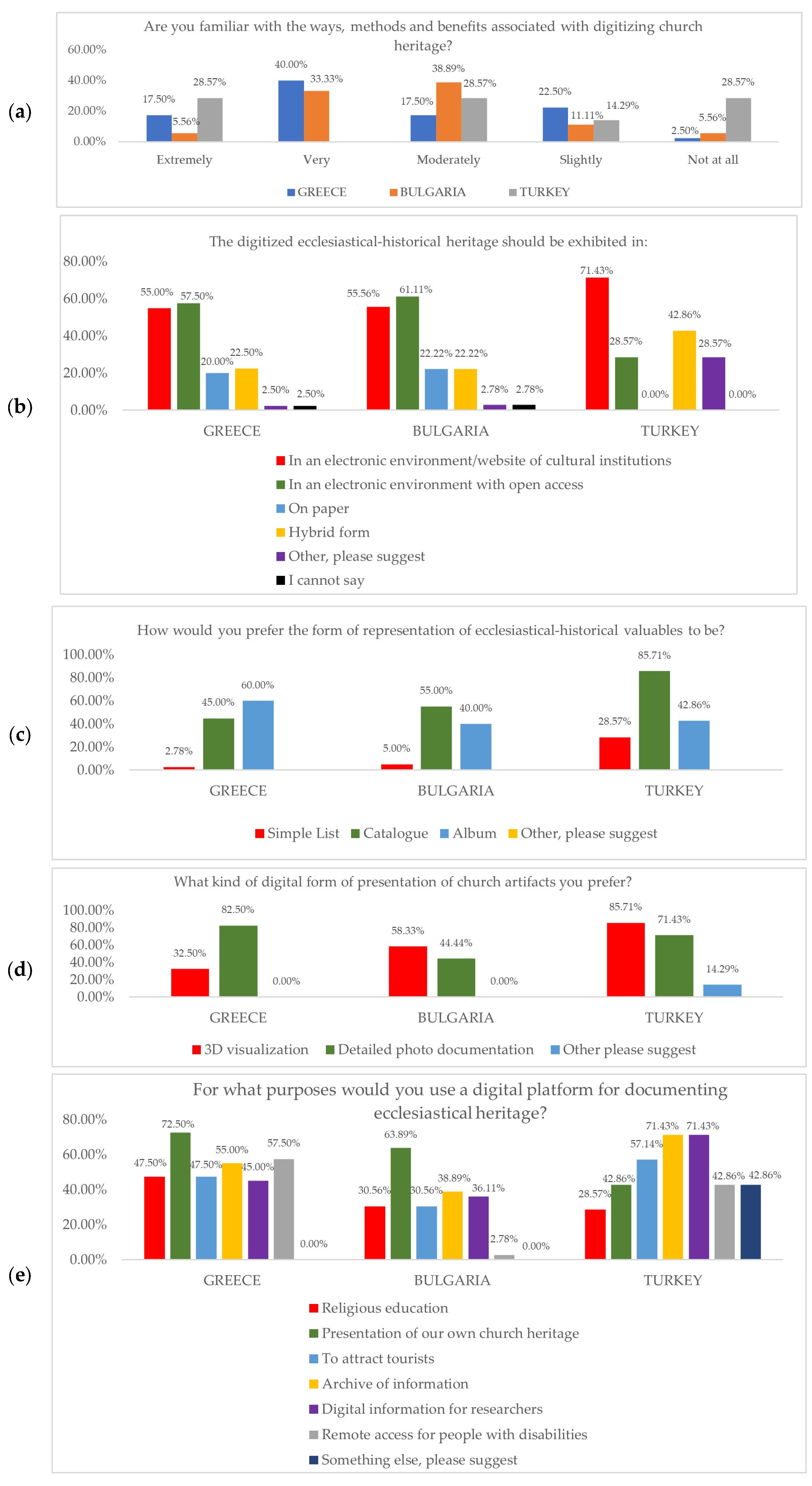 Heritage 08 00066 g008