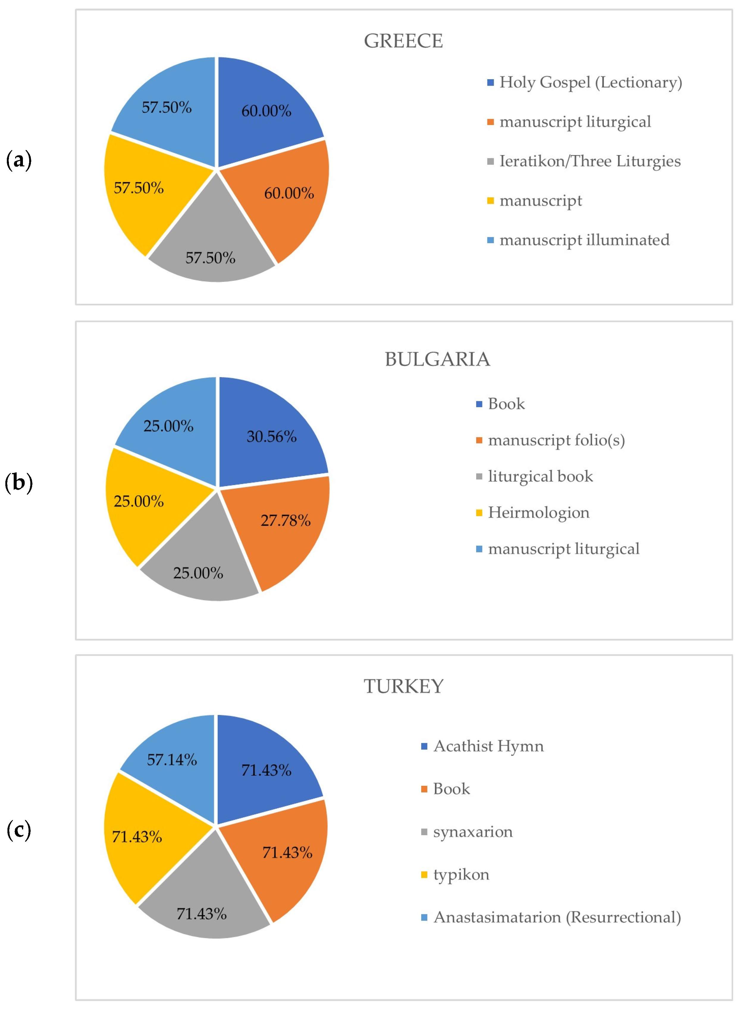 Heritage 08 00066 g011