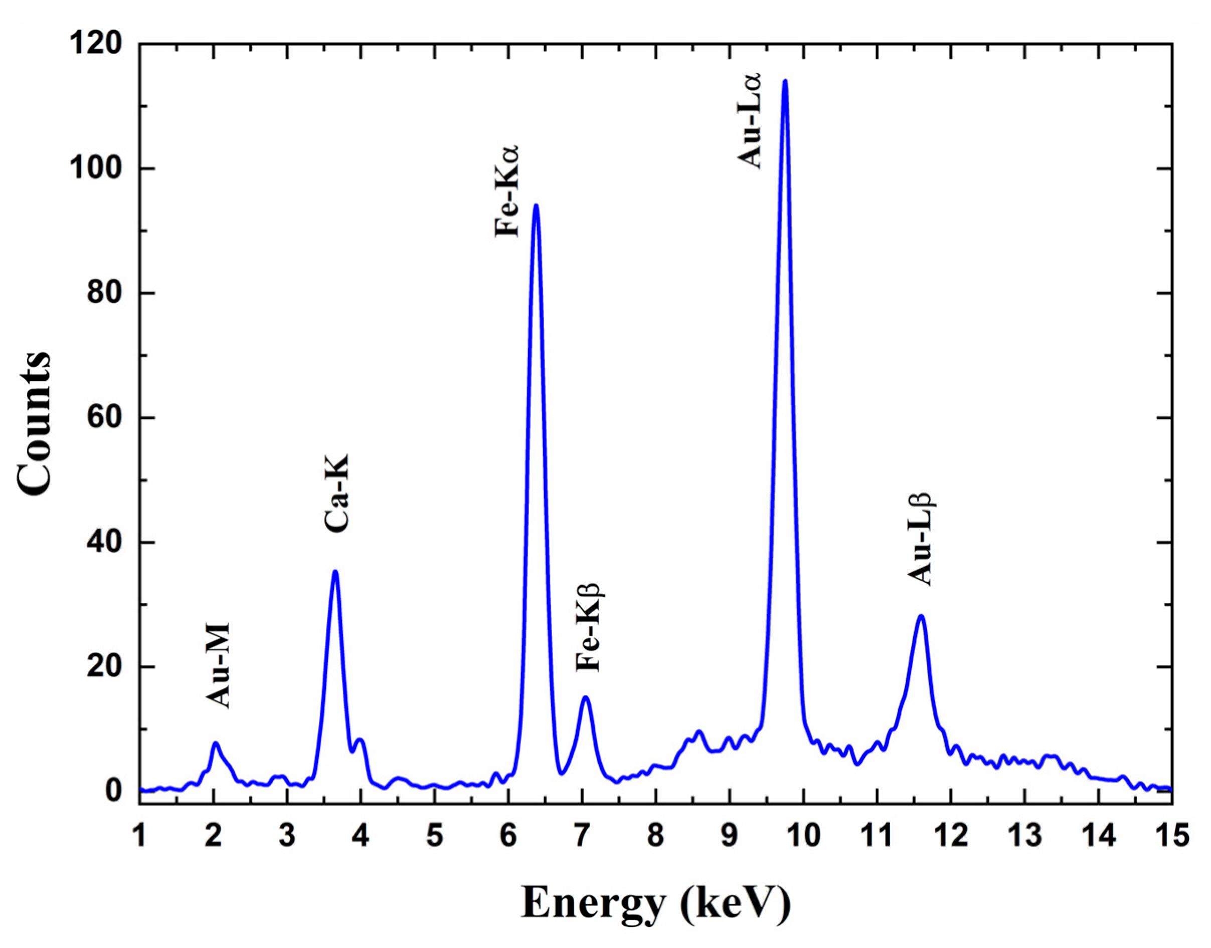 Heritage 08 00072 g004