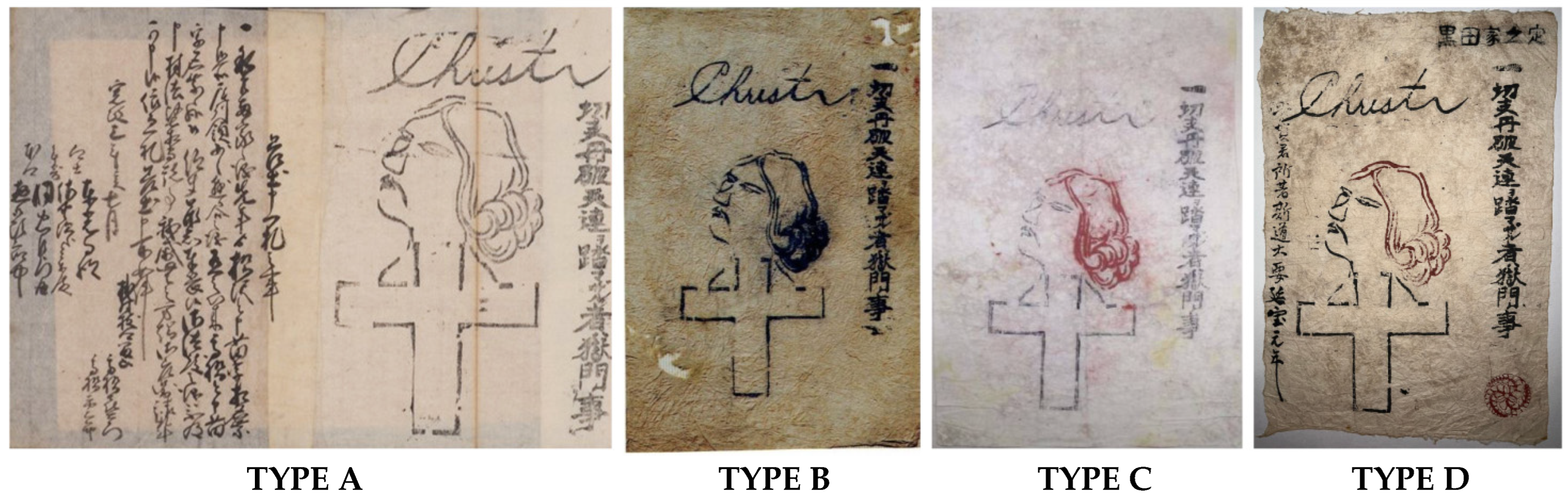 Heritage 08 00078 g001 Heritage 08 00078 g001