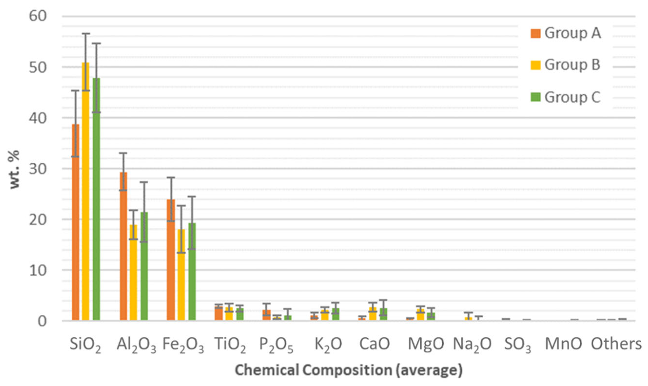Heritage 08 00084 g005 Heritage 08 00084 g005