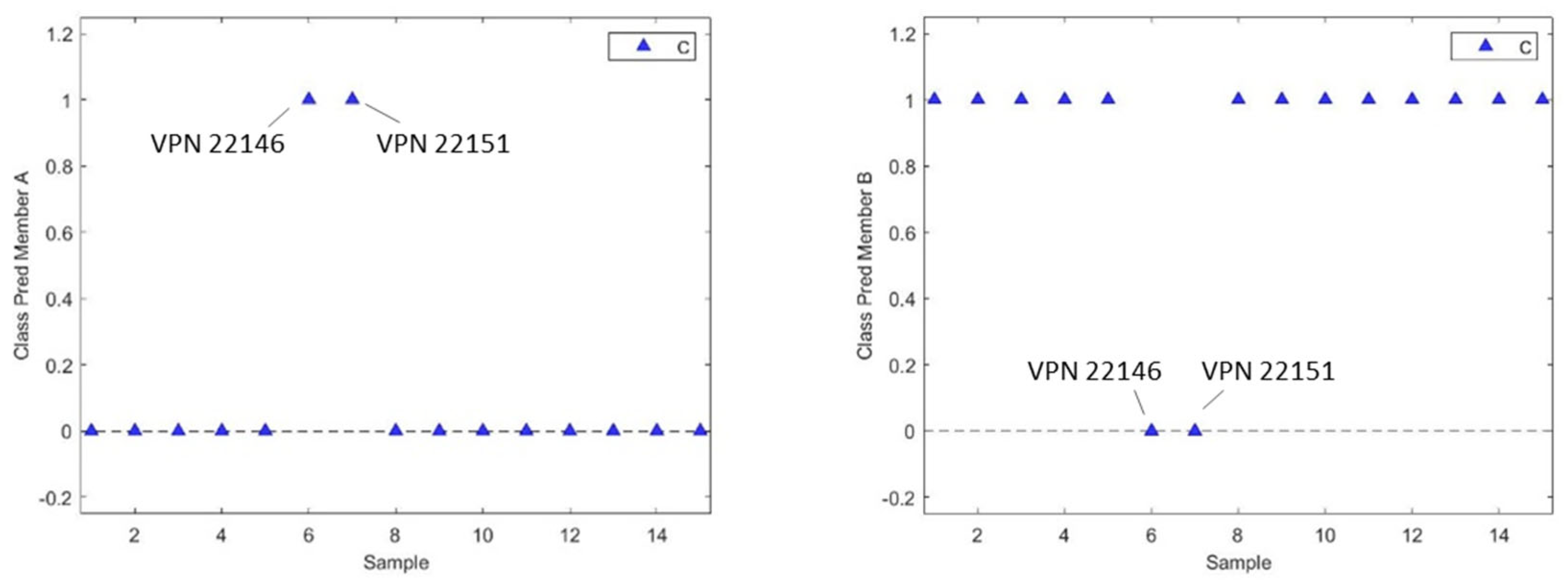 Heritage 08 00084 g007 Heritage 08 00084 g007