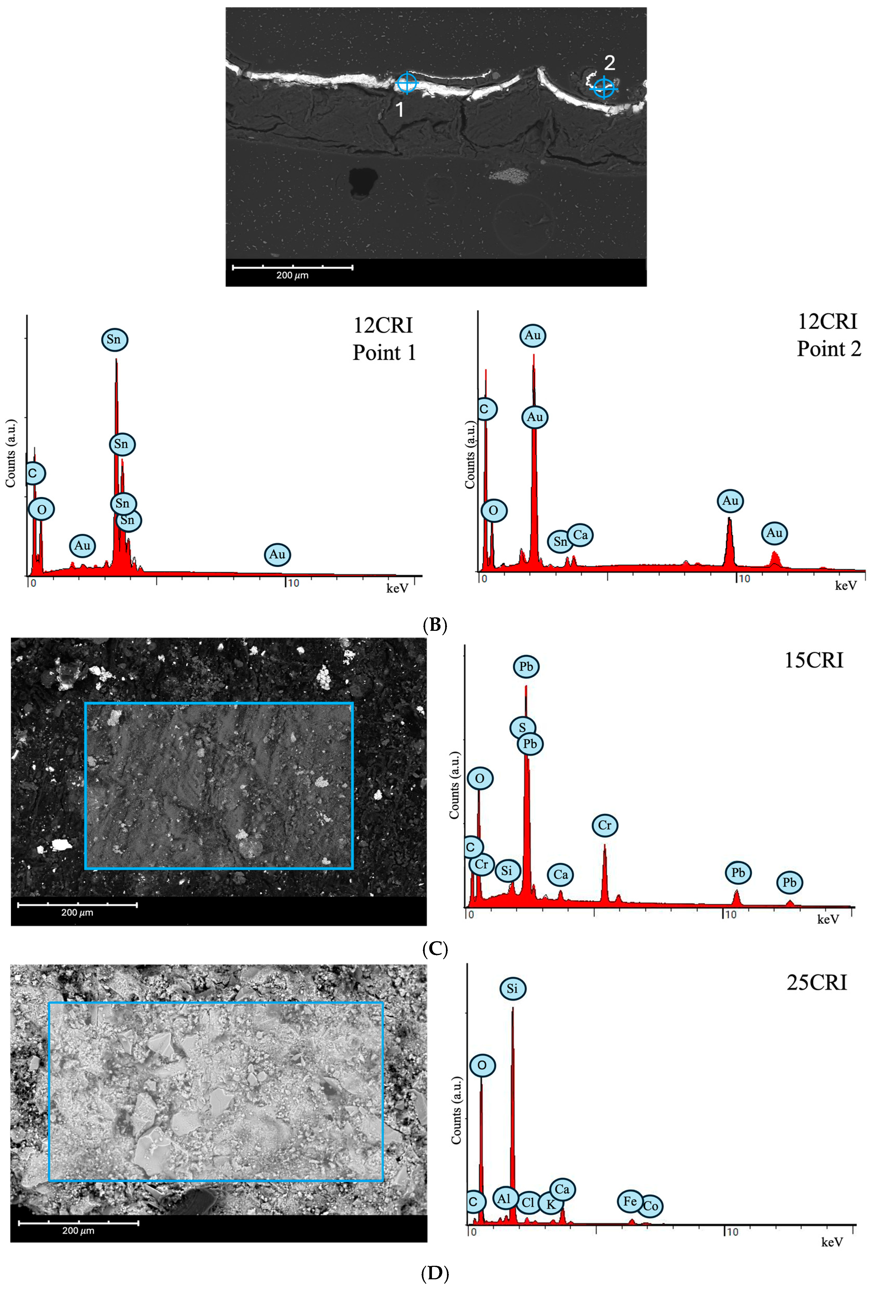 Heritage 08 00087 g003b
