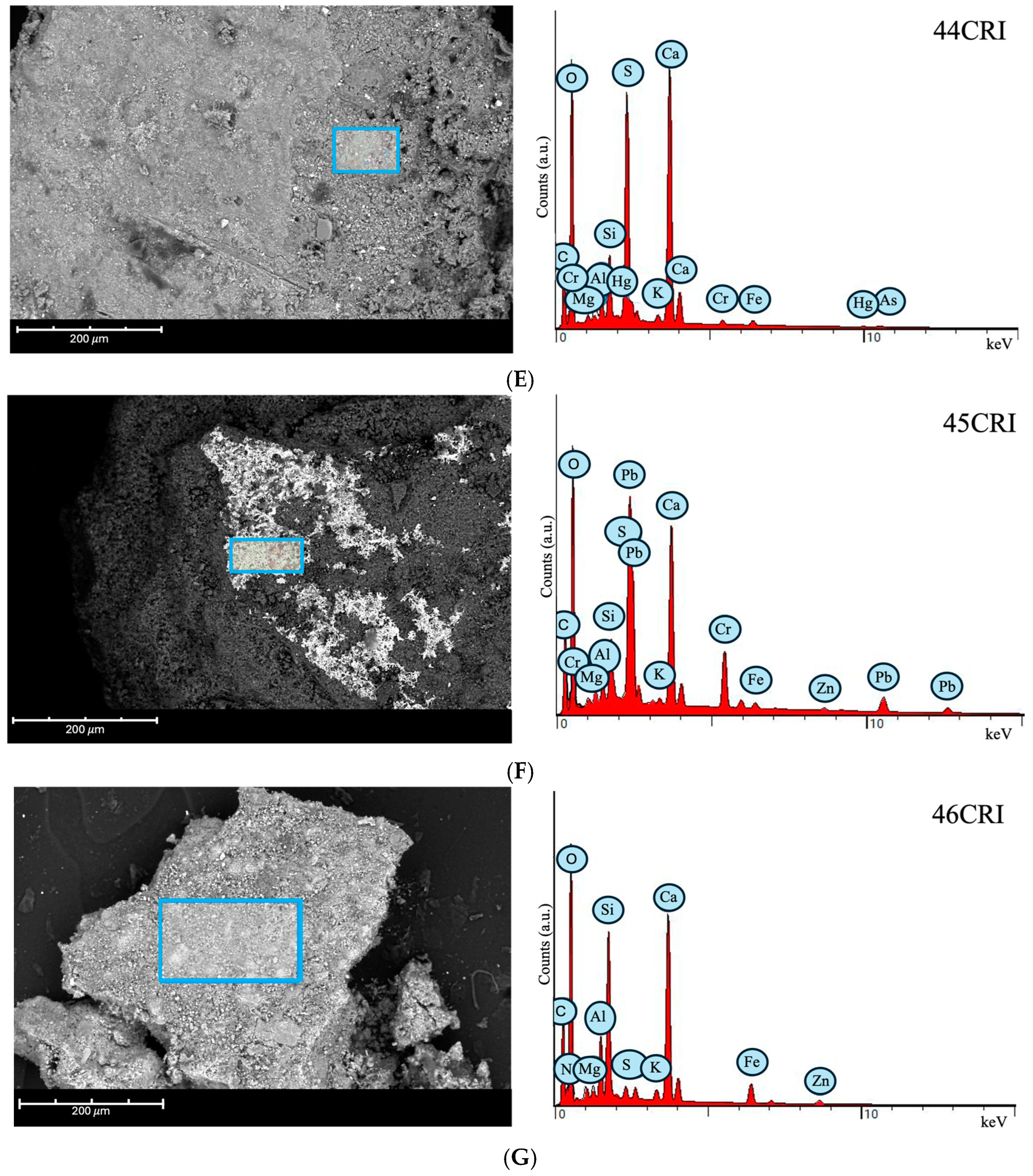 Heritage 08 00087 g003c