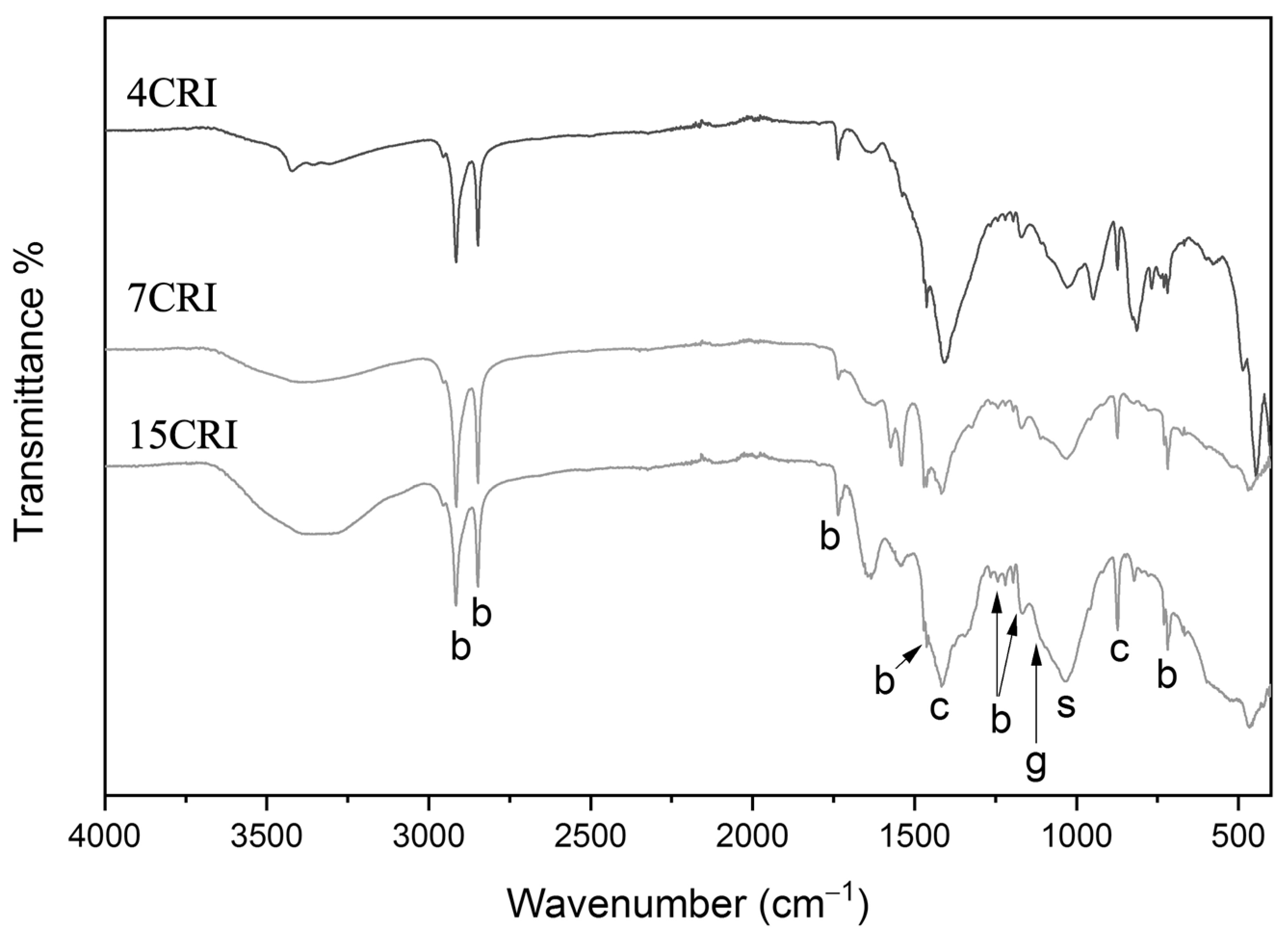 Heritage 08 00087 g004