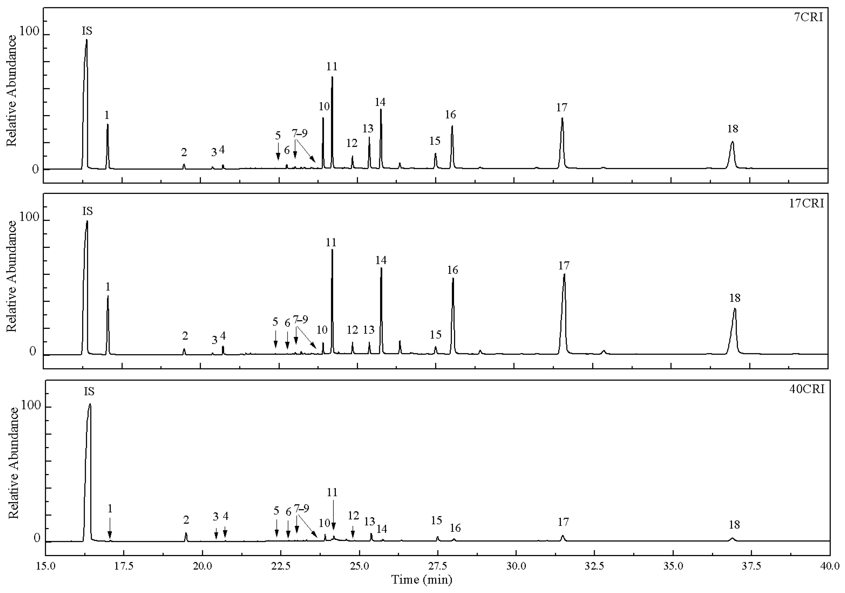 Heritage 08 00087 g005