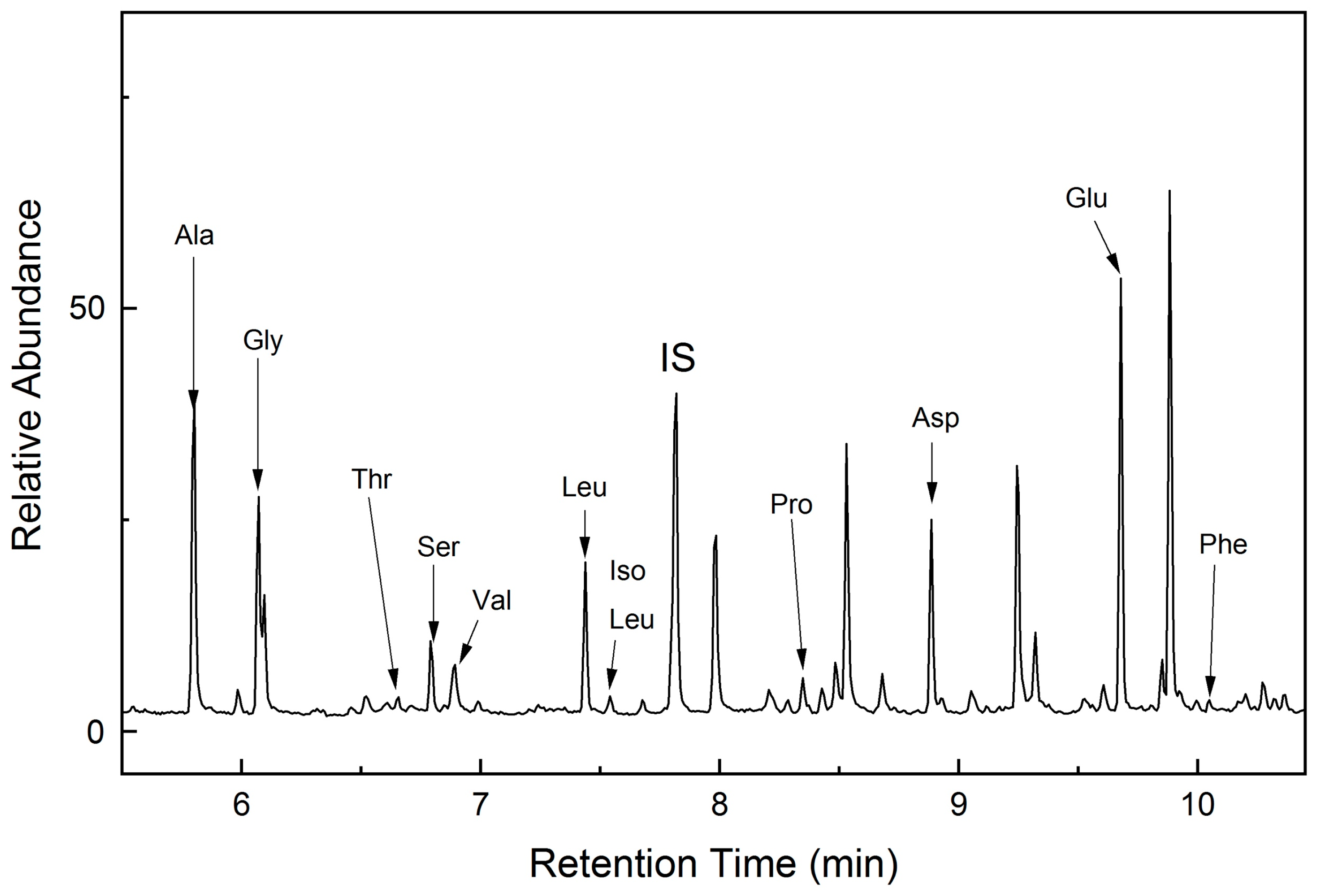 Heritage 08 00087 g006