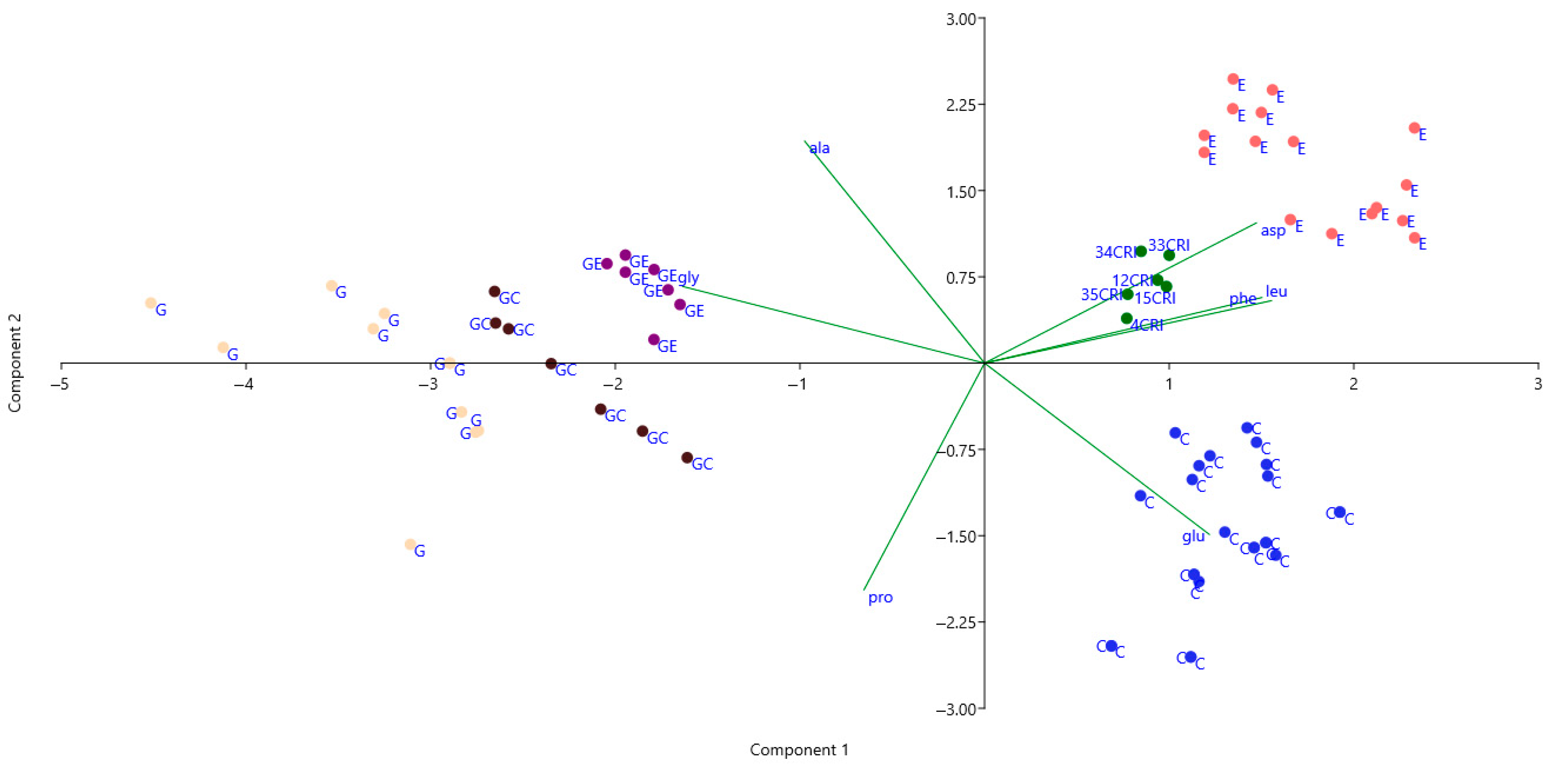 Heritage 08 00087 g007