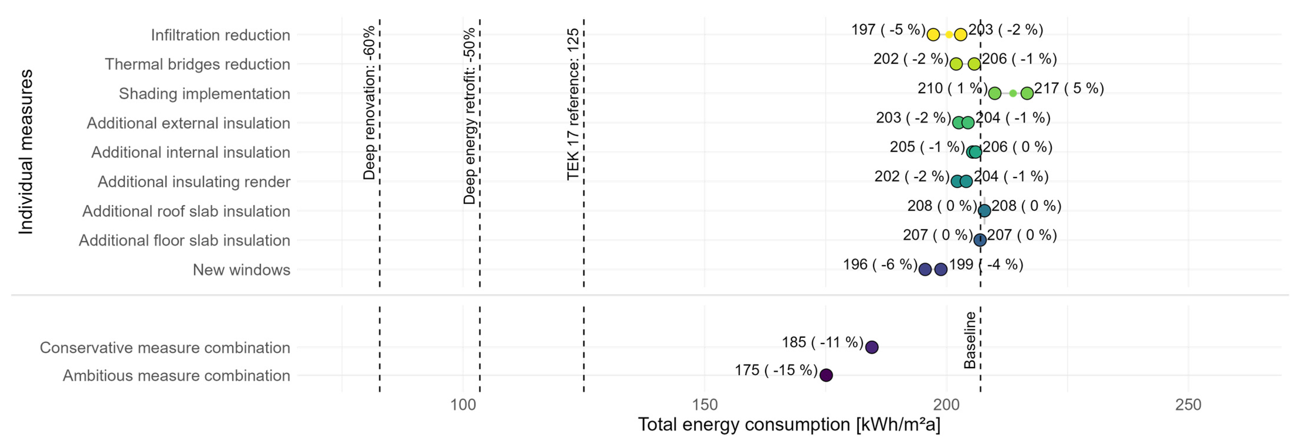 Heritage 08 00088 g005